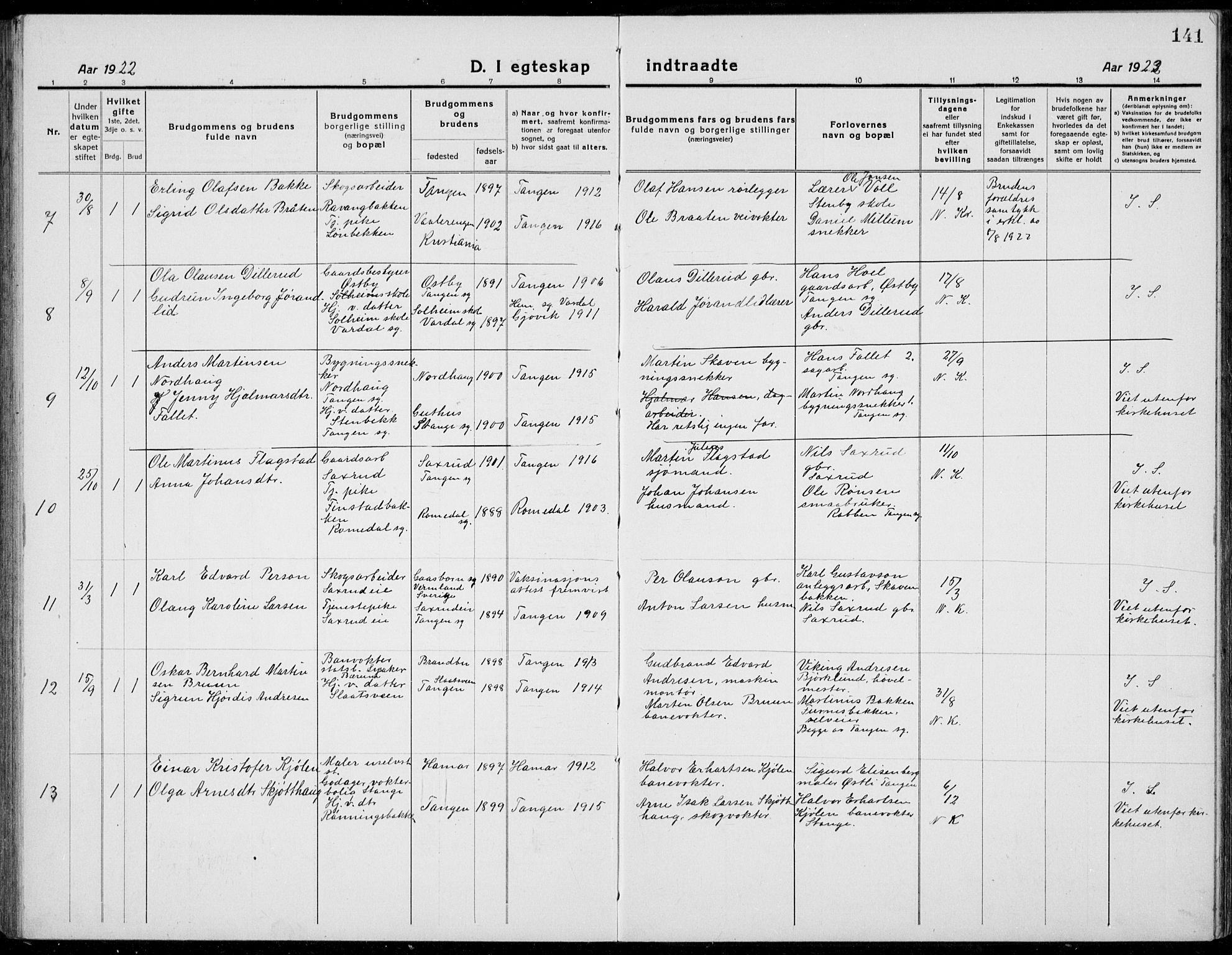 Stange prestekontor, SAH/PREST-002/L/L0017: Parish register (copy) no. 17, 1918-1936, p. 141