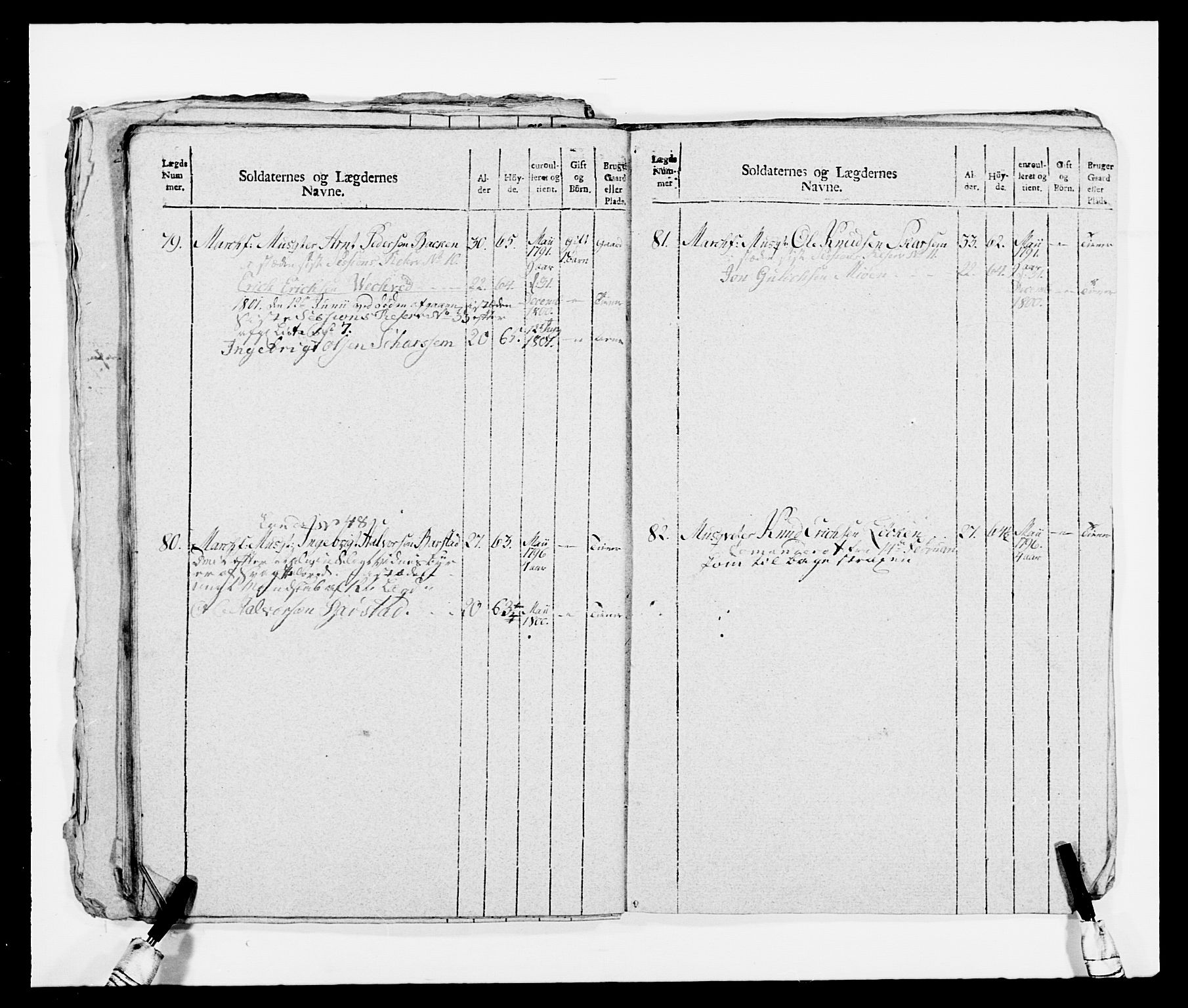 Generalitets- og kommissariatskollegiet, Det kongelige norske kommissariatskollegium, AV/RA-EA-5420/E/Eh/L0080: 2. Trondheimske nasjonale infanteriregiment, 1792-1800, p. 396