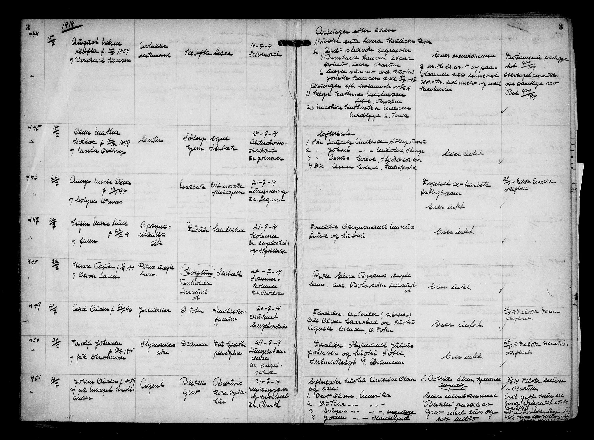 Aker kriminaldommer, skifte- og auksjonsforvalterembete, AV/SAO-A-10452/H/Hb/Hba/Hbaa/L0004: Dødsfallsprotokoll, 1914-1918, p. 3