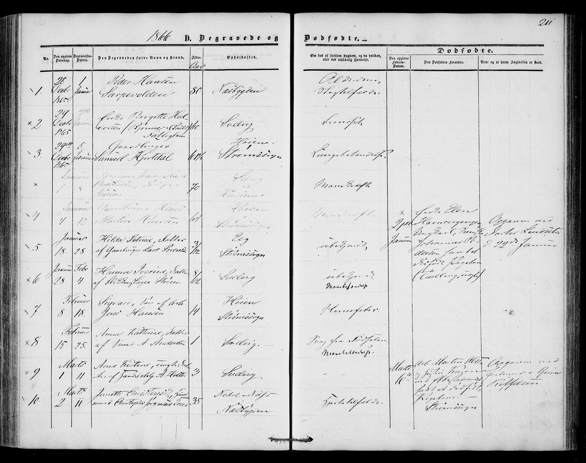 Strømm kirkebøker, AV/SAKO-A-322/F/Fa/L0001: Parish register (official) no. I 1, 1861-1869, p. 211