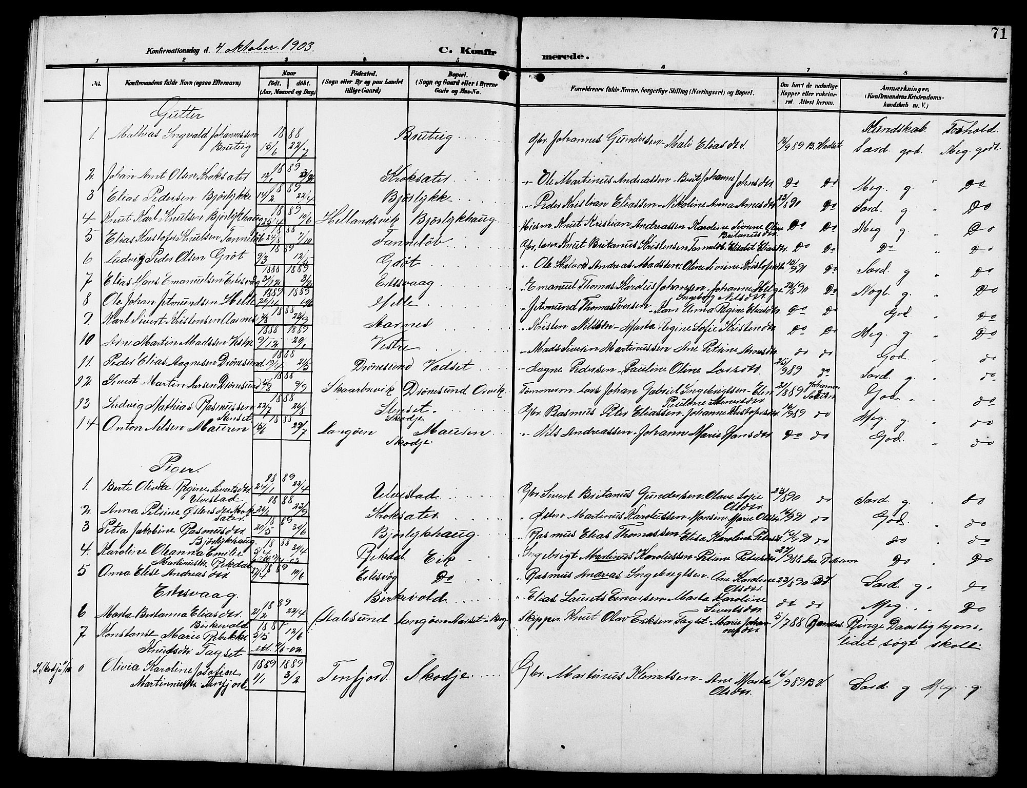 Ministerialprotokoller, klokkerbøker og fødselsregistre - Møre og Romsdal, SAT/A-1454/525/L0377: Parish register (copy) no. 525C03, 1903-1917, p. 71