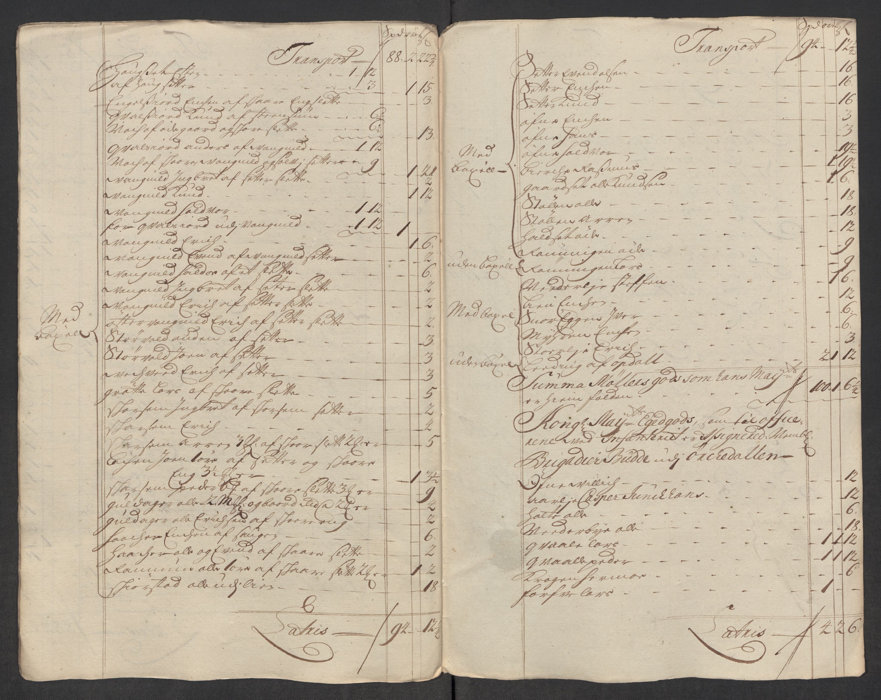 Rentekammeret inntil 1814, Reviderte regnskaper, Fogderegnskap, AV/RA-EA-4092/R60/L3967: Fogderegnskap Orkdal og Gauldal, 1716, p. 203