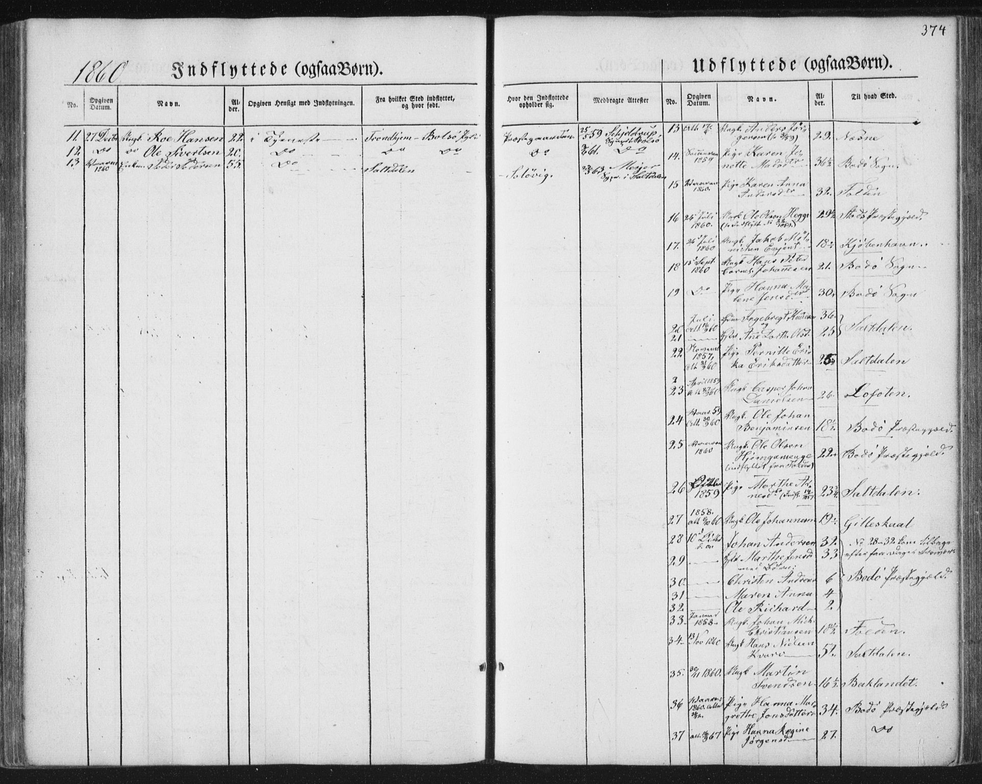 Ministerialprotokoller, klokkerbøker og fødselsregistre - Nordland, SAT/A-1459/852/L0738: Parish register (official) no. 852A08, 1849-1865, p. 374