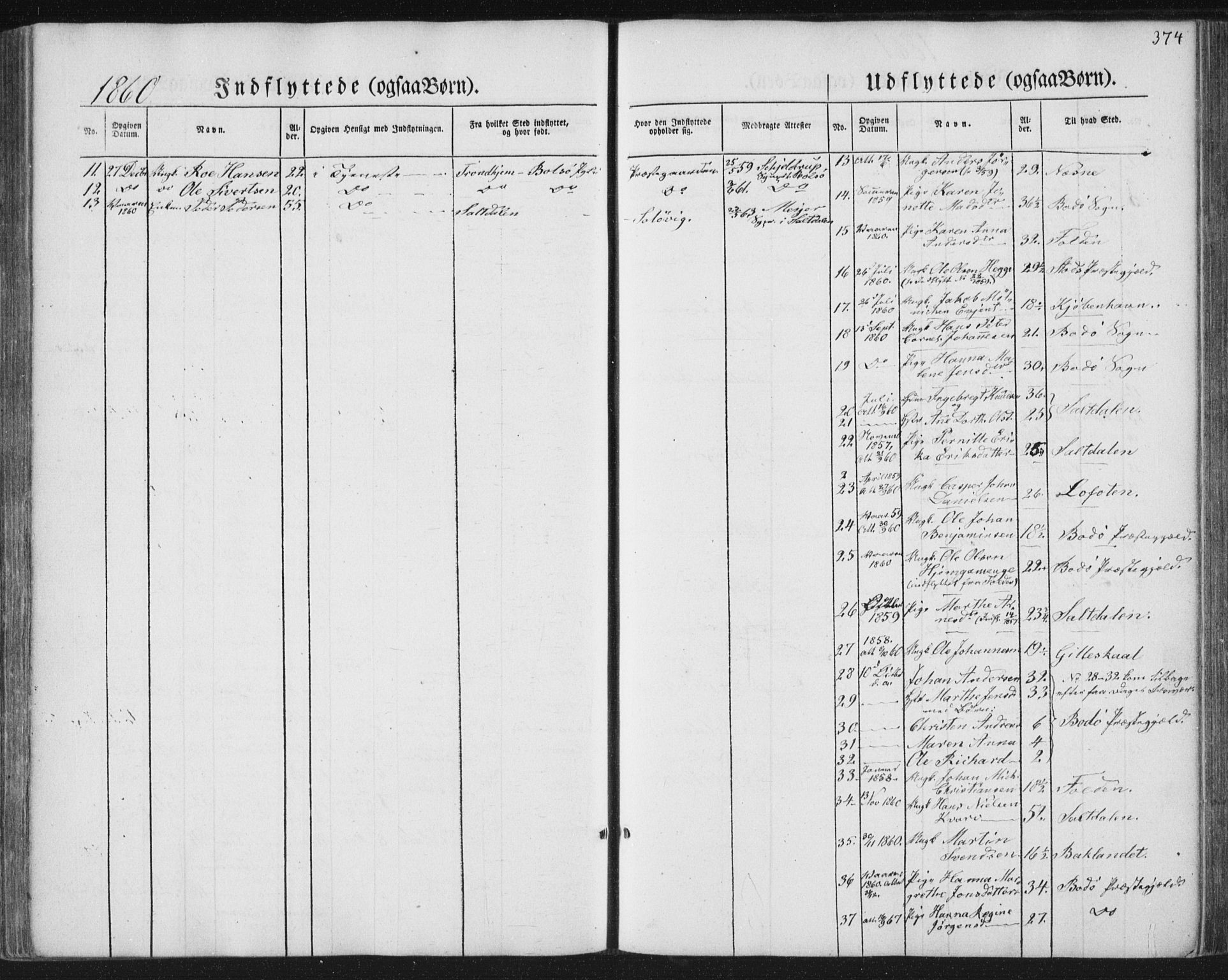 Ministerialprotokoller, klokkerbøker og fødselsregistre - Nordland, AV/SAT-A-1459/852/L0738: Parish register (official) no. 852A08, 1849-1865, p. 374