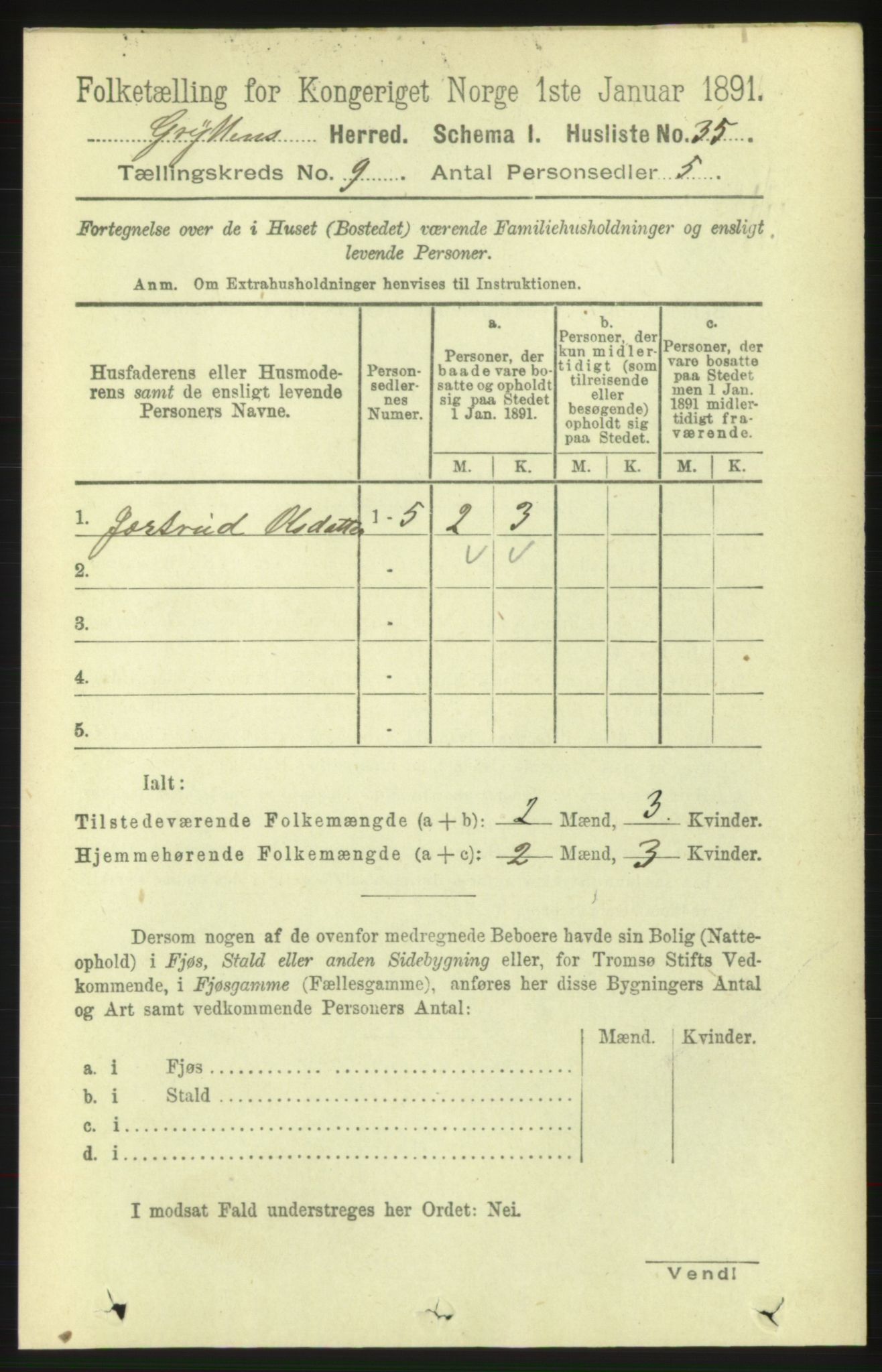 RA, 1891 census for 1539 Grytten, 1891, p. 3357