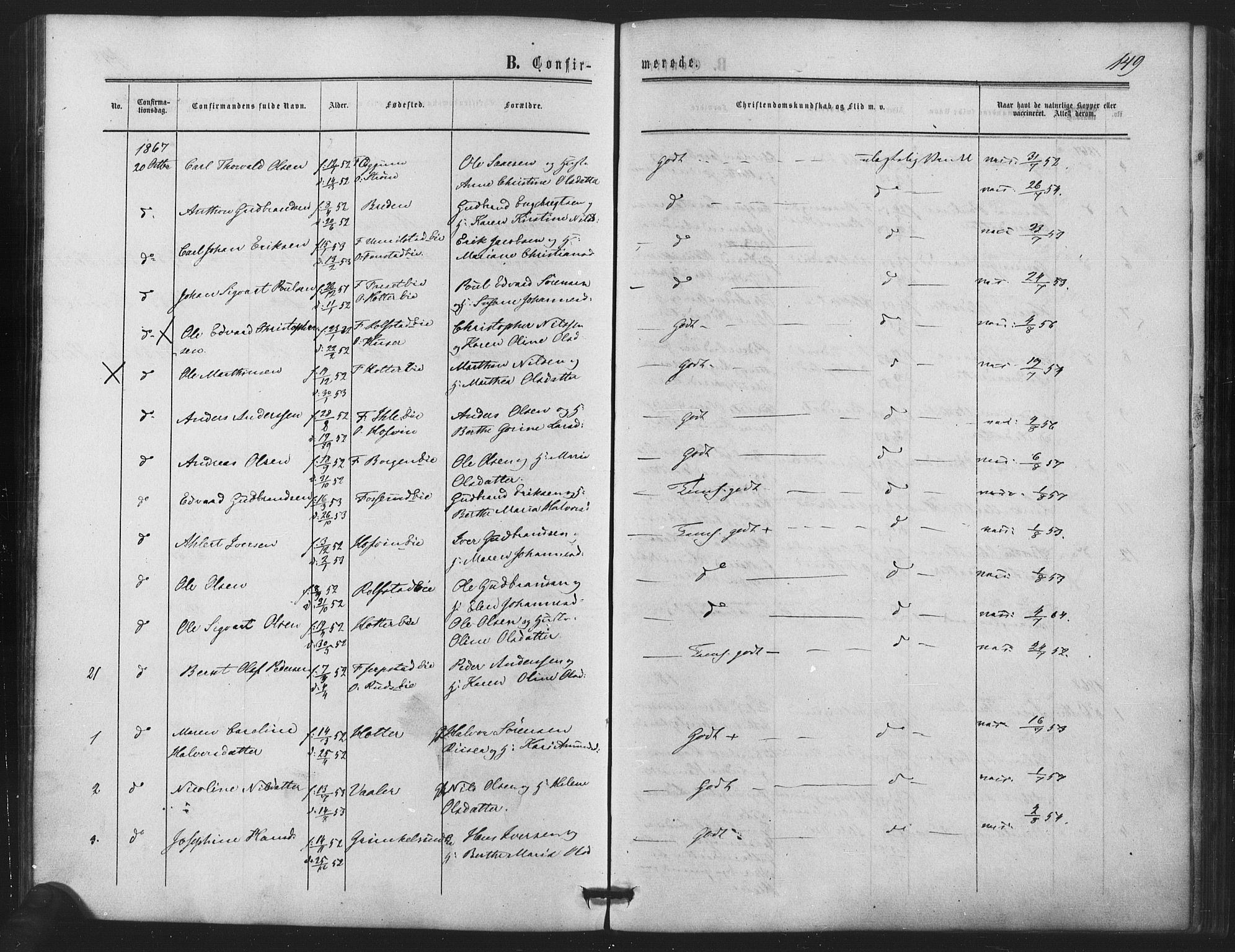 Nes prestekontor Kirkebøker, SAO/A-10410/F/Fb/L0001: Parish register (official) no. II 1, 1859-1882, p. 149