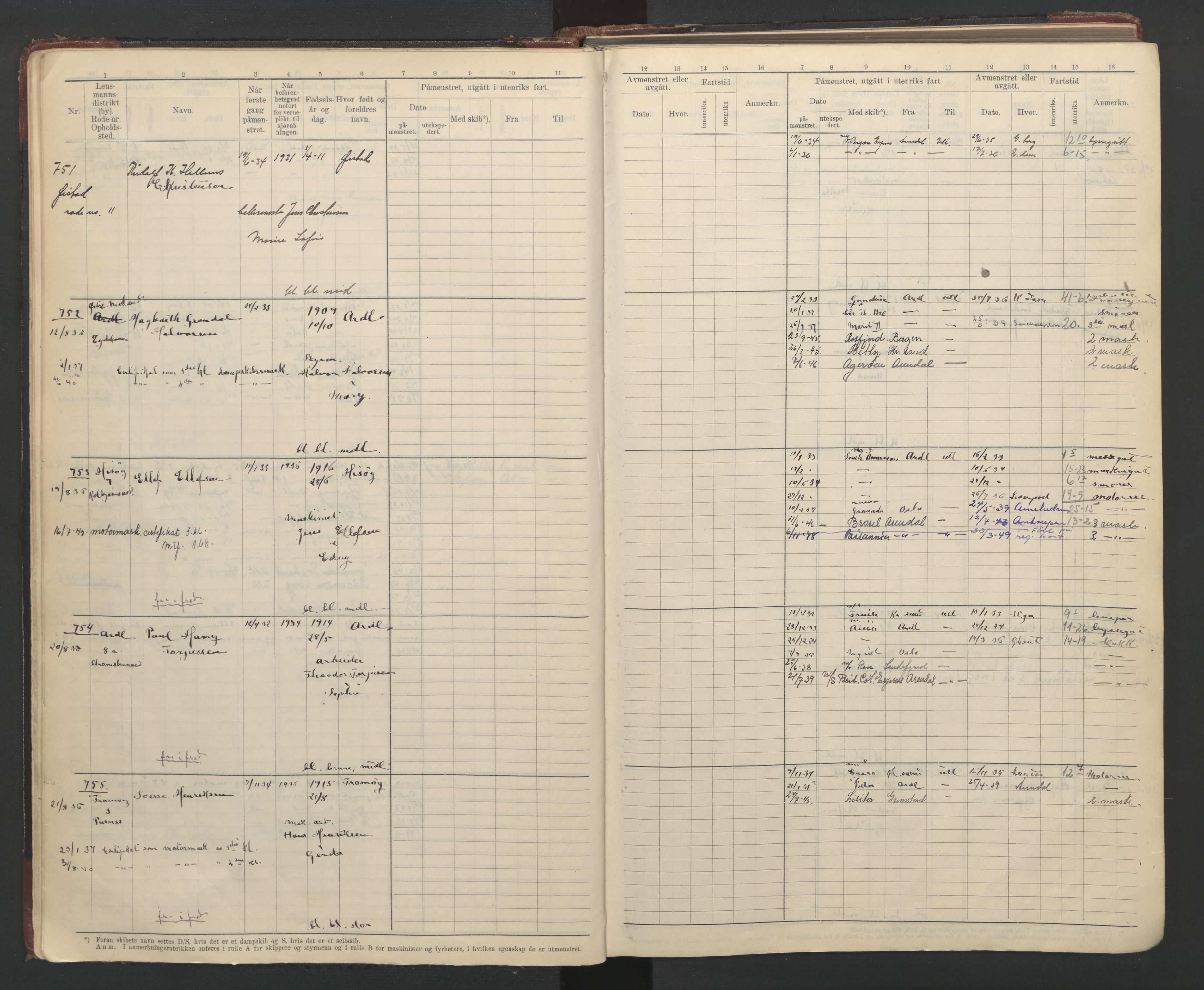 Arendal mønstringskrets, AV/SAK-2031-0012/F/Fb/L0025: Hovedrulle B nr 666-1001, S-23, 1931-1949, p. 20