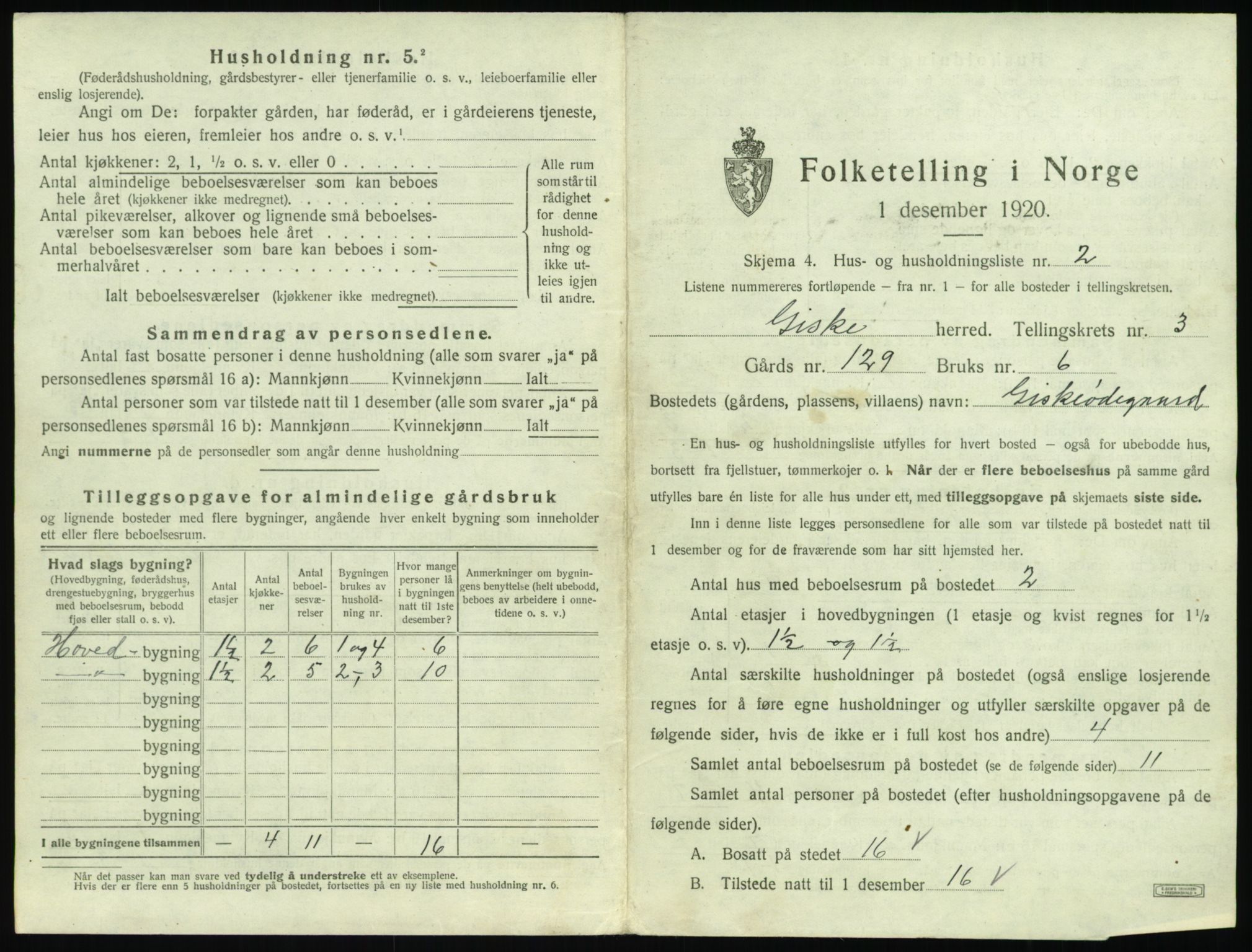 SAT, 1920 census for Giske, 1920, p. 168