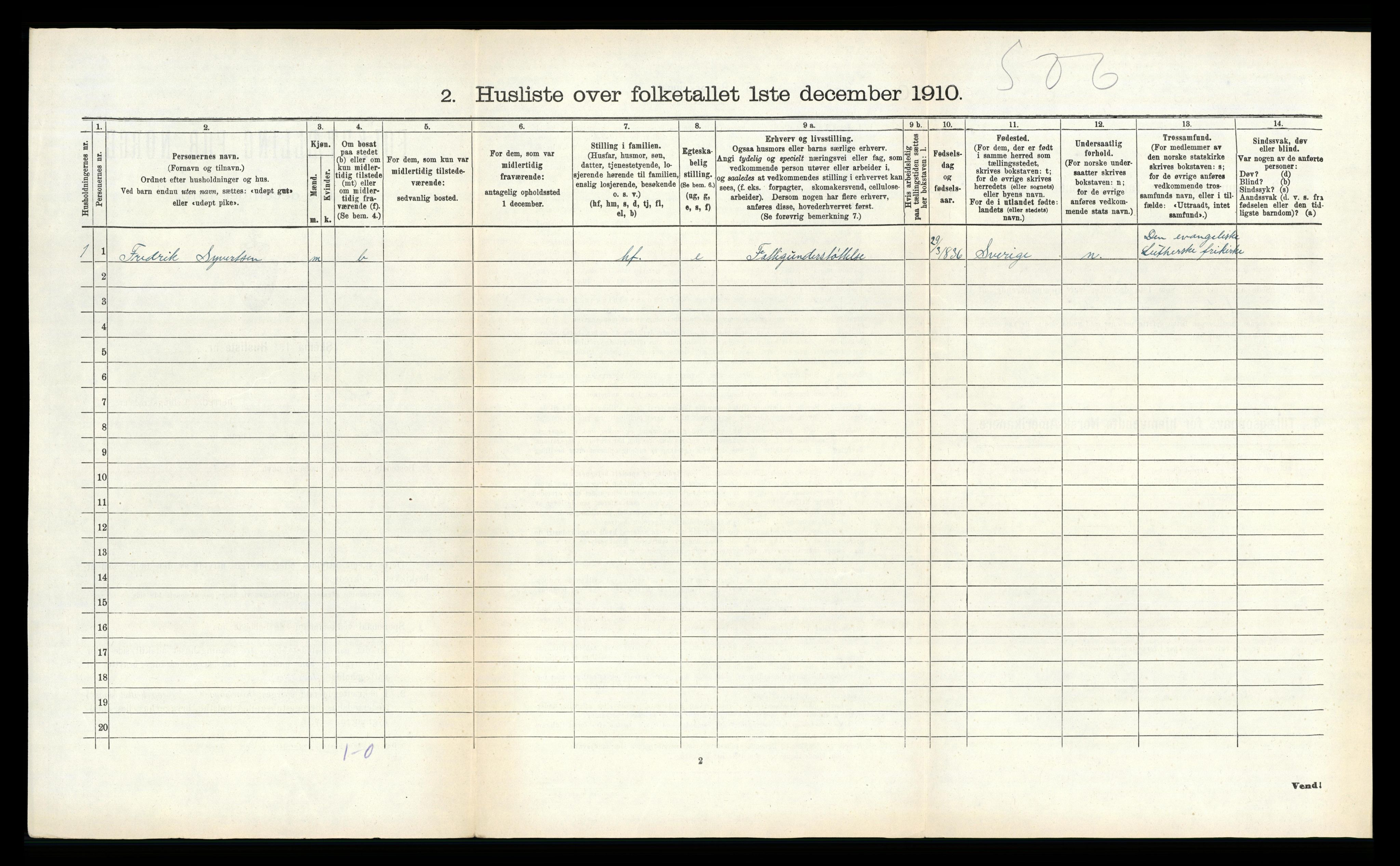 RA, 1910 census for Skåtøy, 1910, p. 248