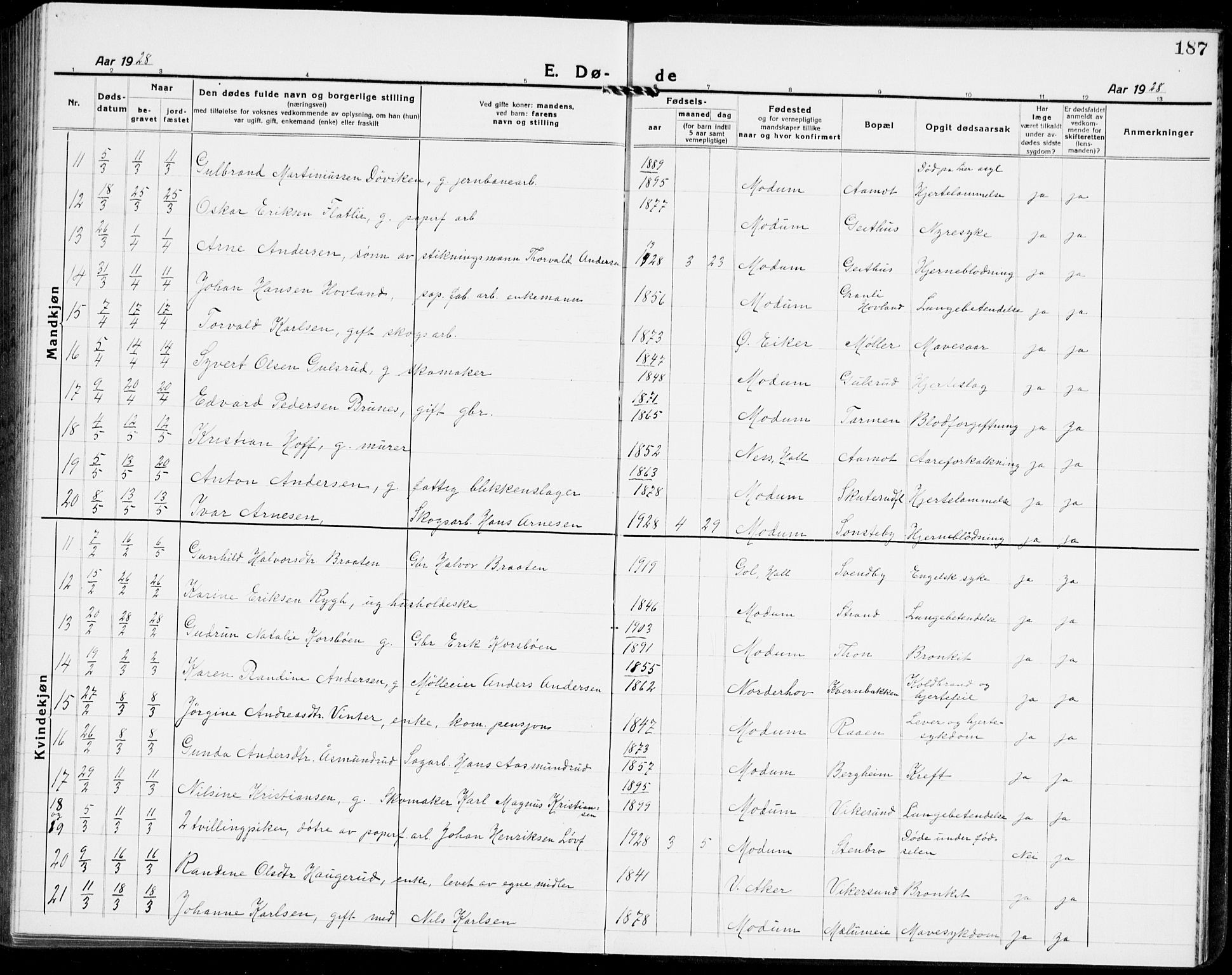 Modum kirkebøker, AV/SAKO-A-234/G/Ga/L0012: Parish register (copy) no. I 12, 1923-1933, p. 187