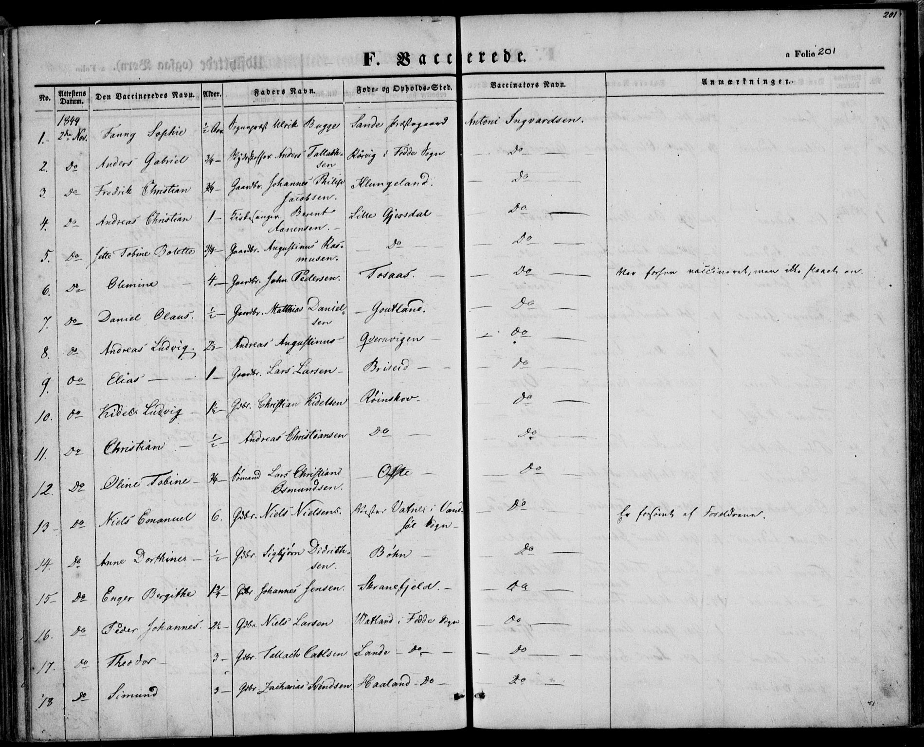 Herad sokneprestkontor, SAK/1111-0018/F/Fa/Faa/L0004: Parish register (official) no. A 4, 1844-1853, p. 201