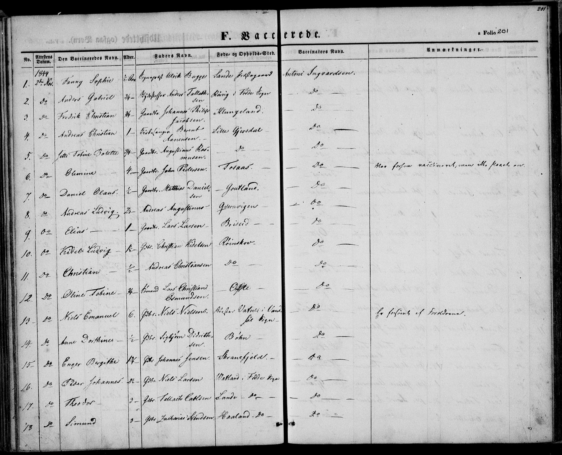 Herad sokneprestkontor, AV/SAK-1111-0018/F/Fa/Faa/L0004: Parish register (official) no. A 4, 1844-1853, p. 201