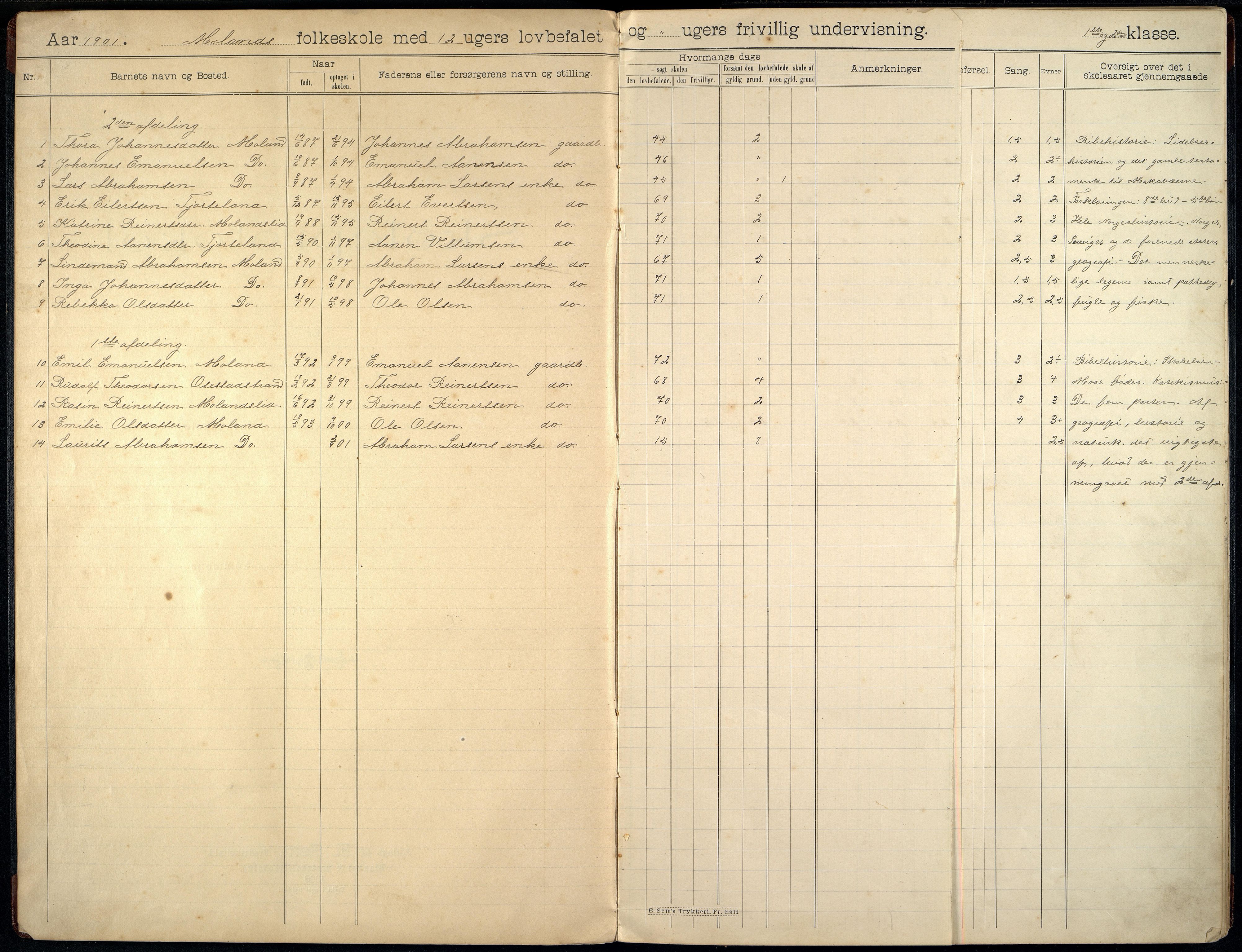 Sør-Audnedal kommune - Moland Skole, ARKSOR/1029SØ557/G/L0002: Skoleprotokoll, 1901-1911