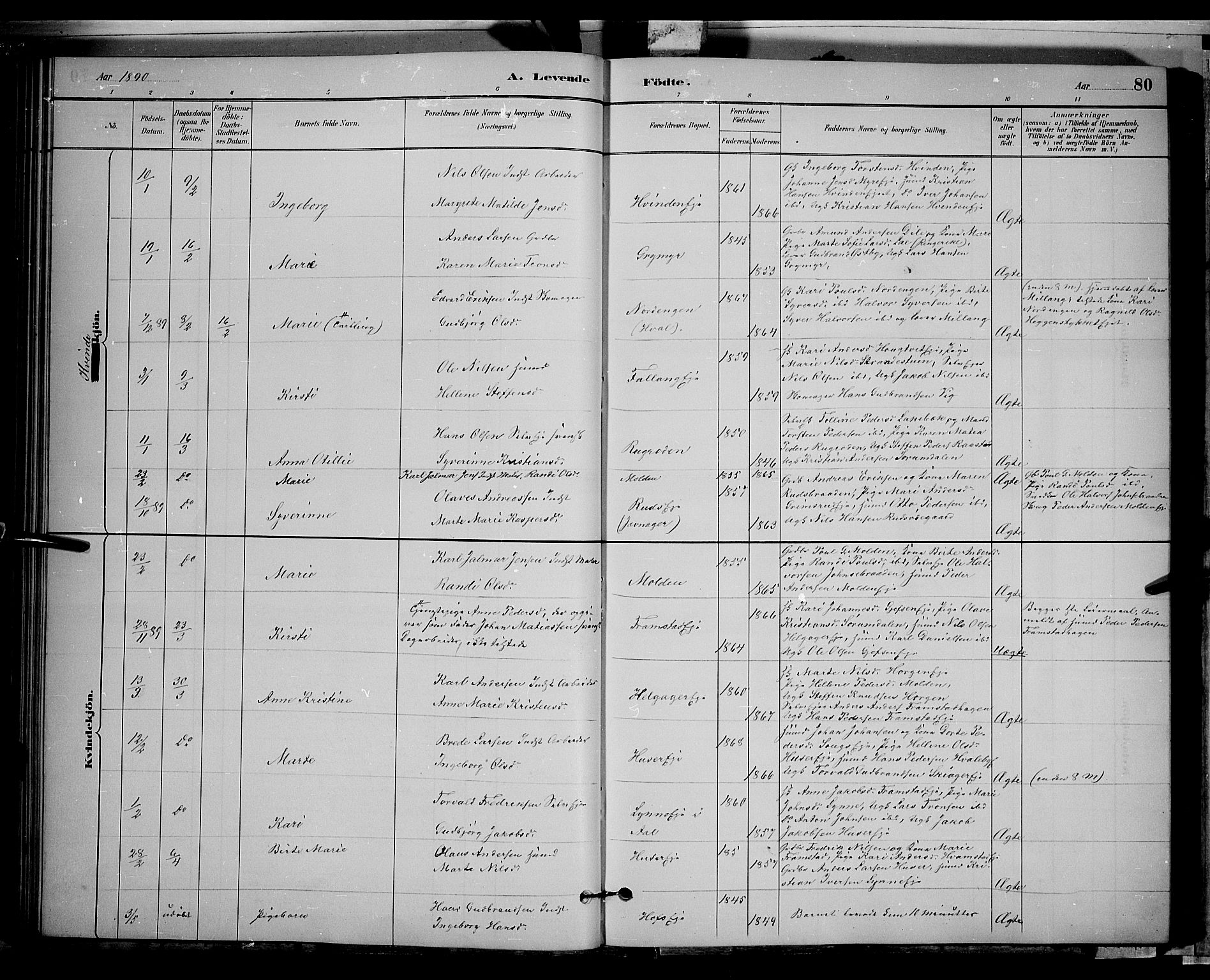 Gran prestekontor, SAH/PREST-112/H/Ha/Hab/L0002: Parish register (copy) no. 2, 1879-1892, p. 80