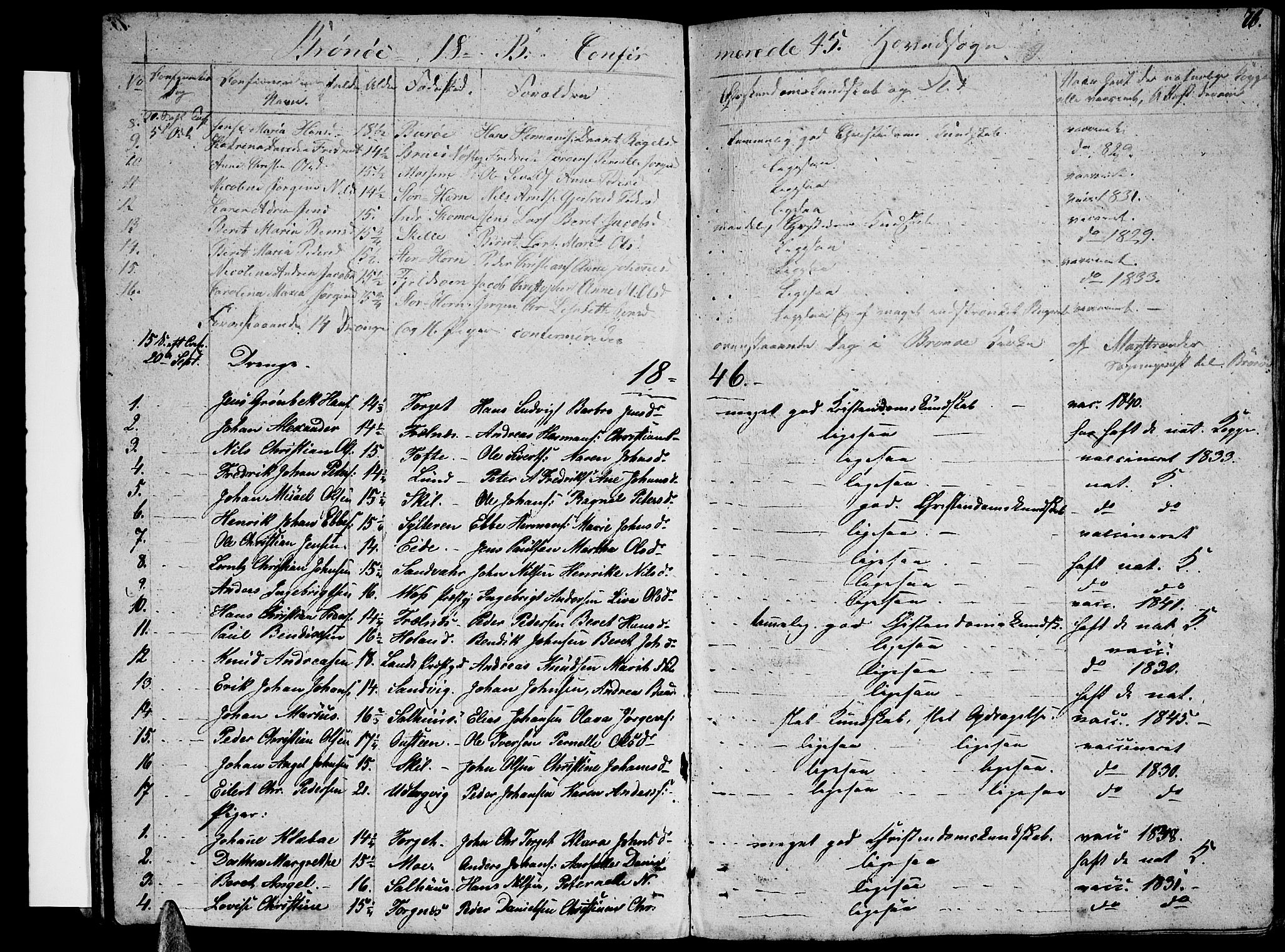 Ministerialprotokoller, klokkerbøker og fødselsregistre - Nordland, SAT/A-1459/813/L0211: Parish register (copy) no. 813C03, 1842-1863, p. 76