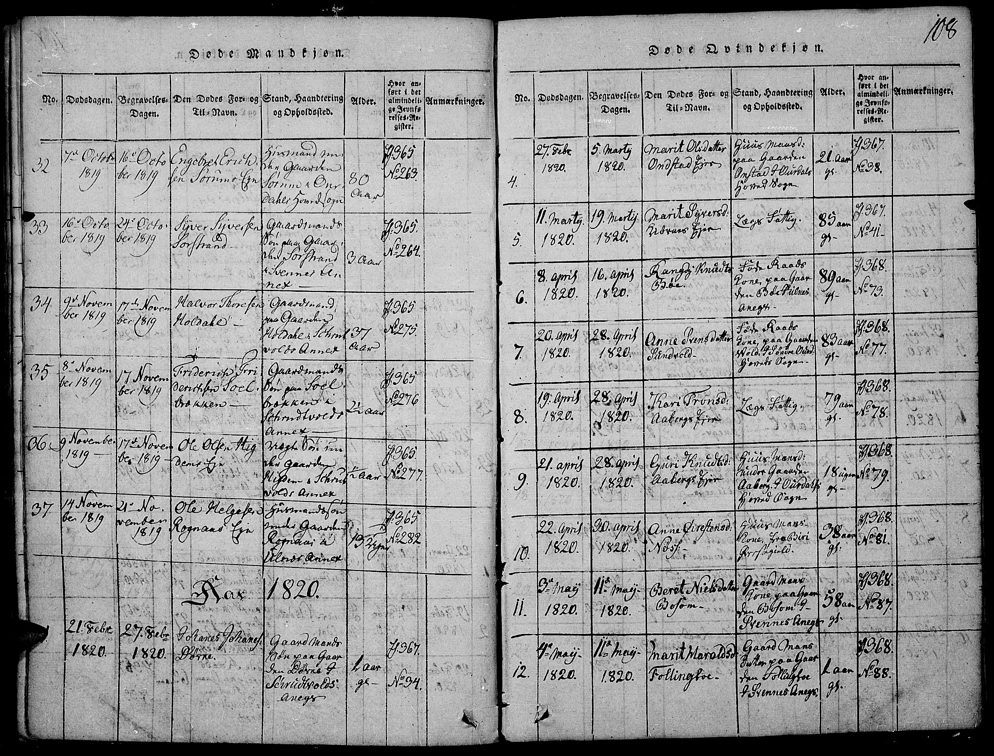 Nord-Aurdal prestekontor, SAH/PREST-132/H/Ha/Haa/L0002: Parish register (official) no. 2, 1816-1828, p. 108