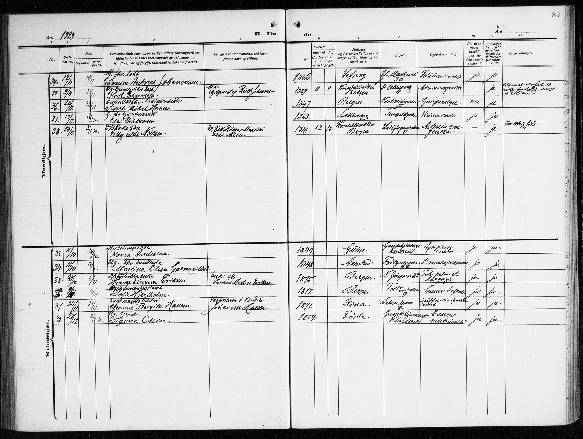 Nykirken Sokneprestembete, AV/SAB-A-77101/H/Haa/L0046: Parish register (official) no. E 6, 1918-1944, p. 87