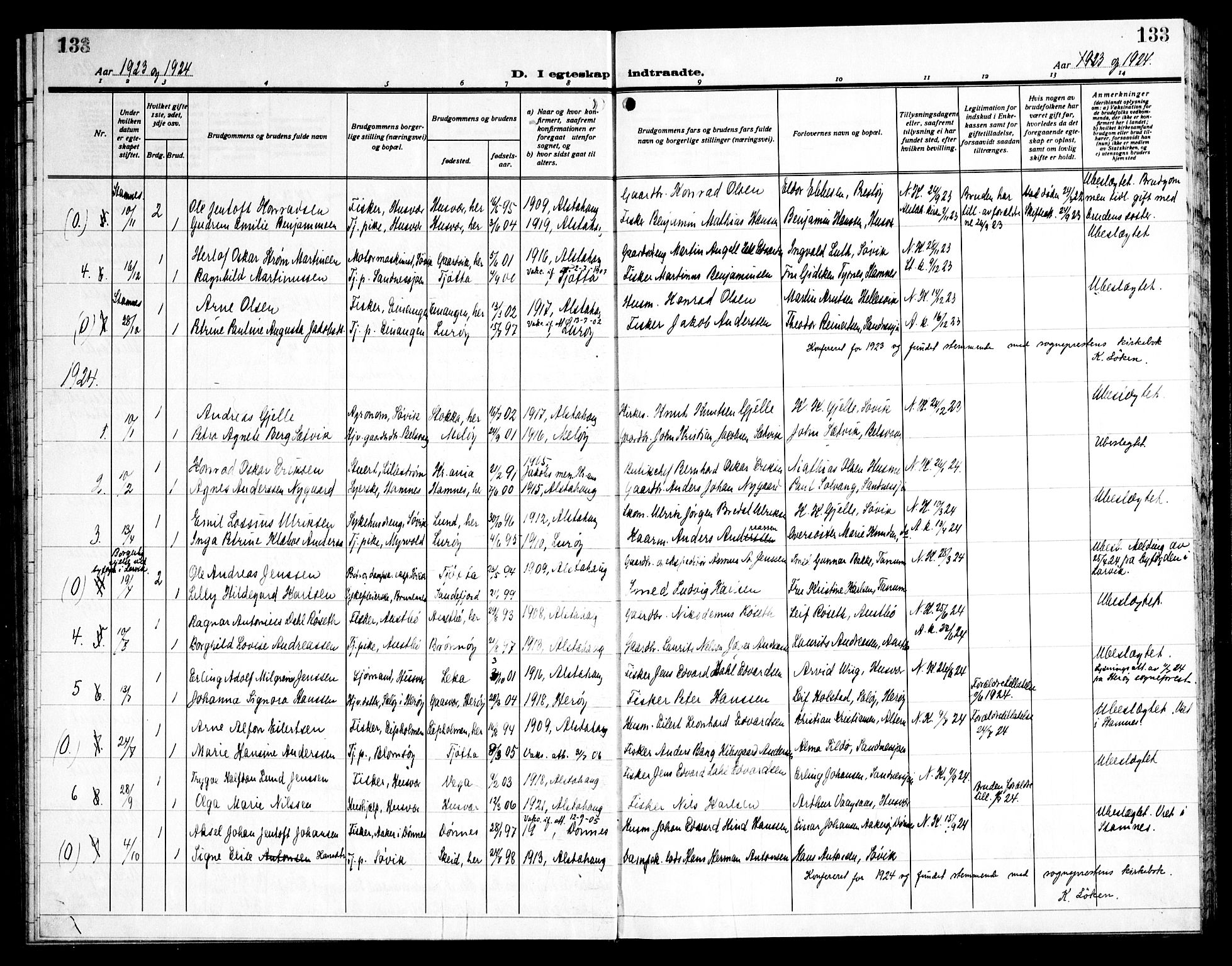 Ministerialprotokoller, klokkerbøker og fødselsregistre - Nordland, AV/SAT-A-1459/830/L0466: Parish register (copy) no. 830C08, 1920-1945, p. 133