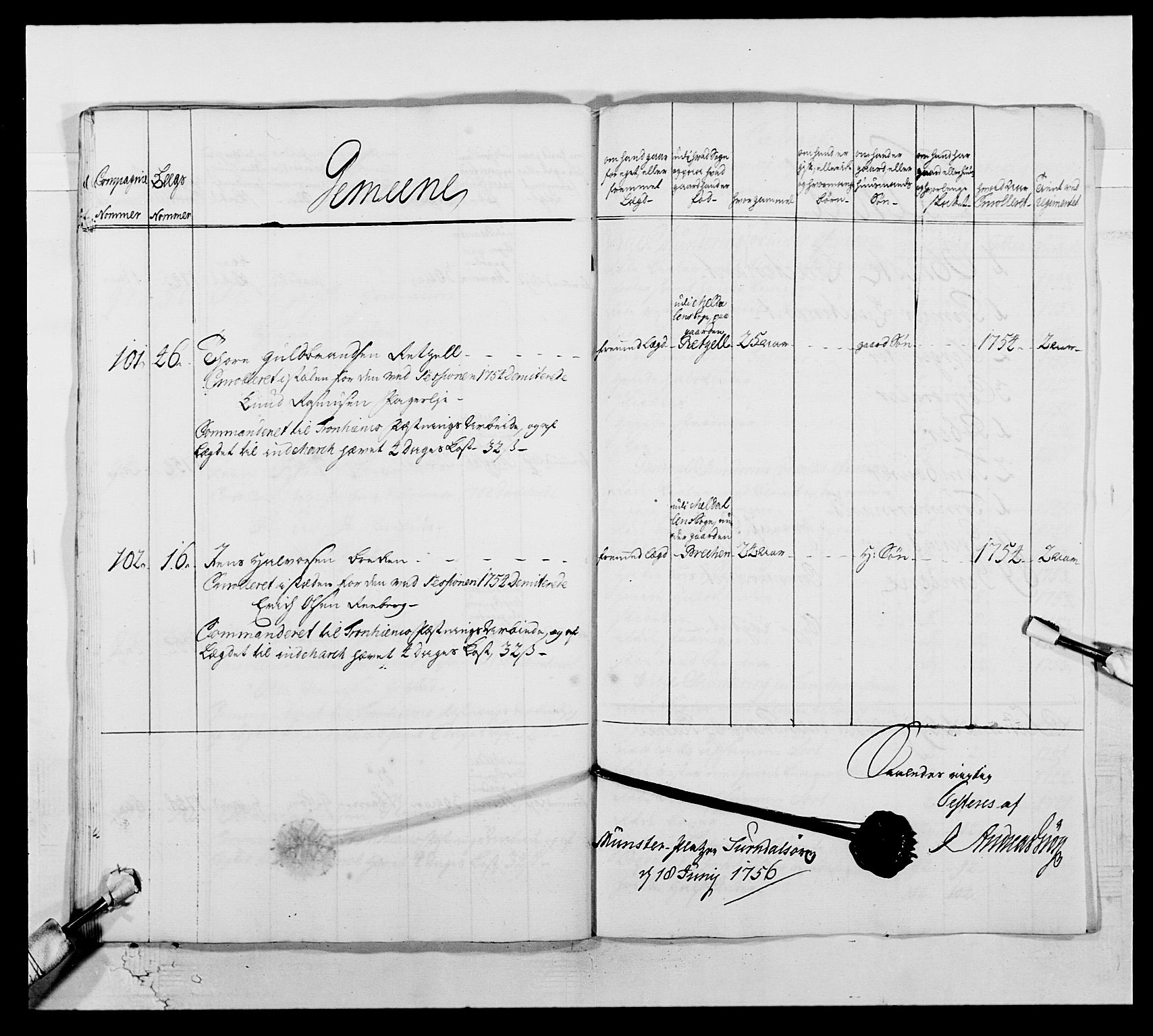 Kommanderende general (KG I) med Det norske krigsdirektorium, AV/RA-EA-5419/E/Ea/L0512b: 2. Trondheimske regiment, 1756-1761, p. 97