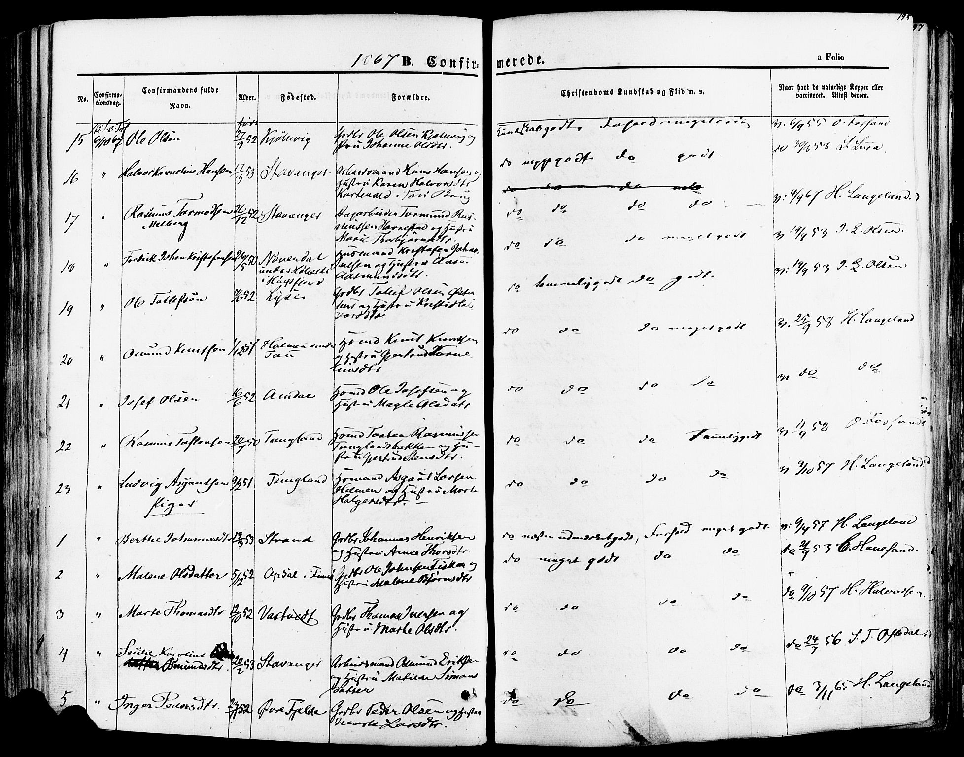 Strand sokneprestkontor, SAST/A-101828/H/Ha/Haa/L0007: Parish register (official) no. A 7, 1855-1881, p. 195