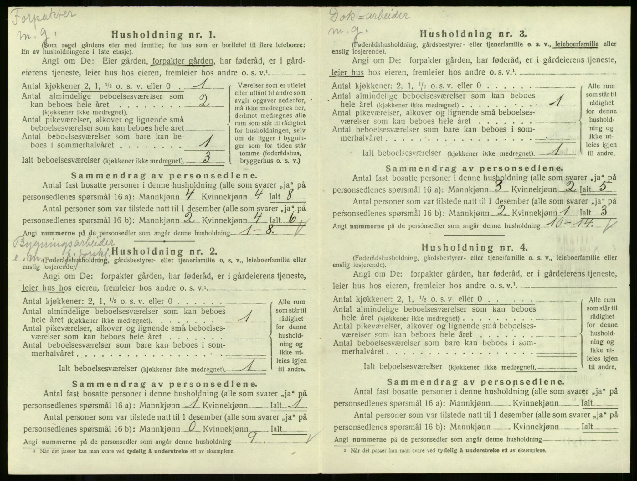 SAKO, 1920 census for Andebu, 1920, p. 612