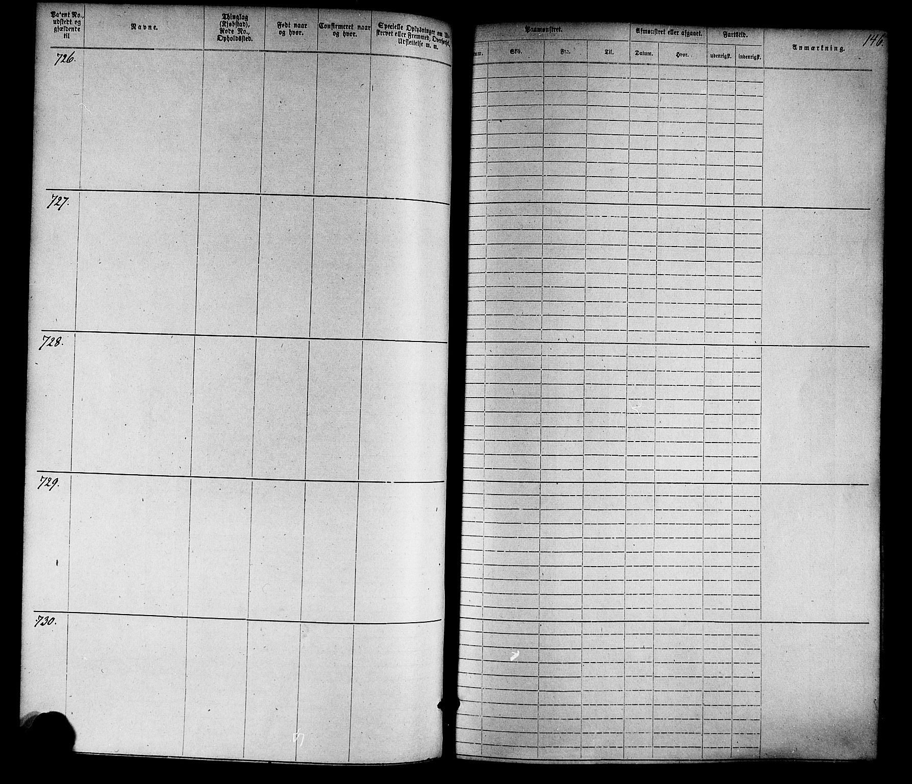 Farsund mønstringskrets, SAK/2031-0017/F/Fa/L0005: Annotasjonsrulle nr 1-1910 med register, Z-2, 1869-1877, p. 174