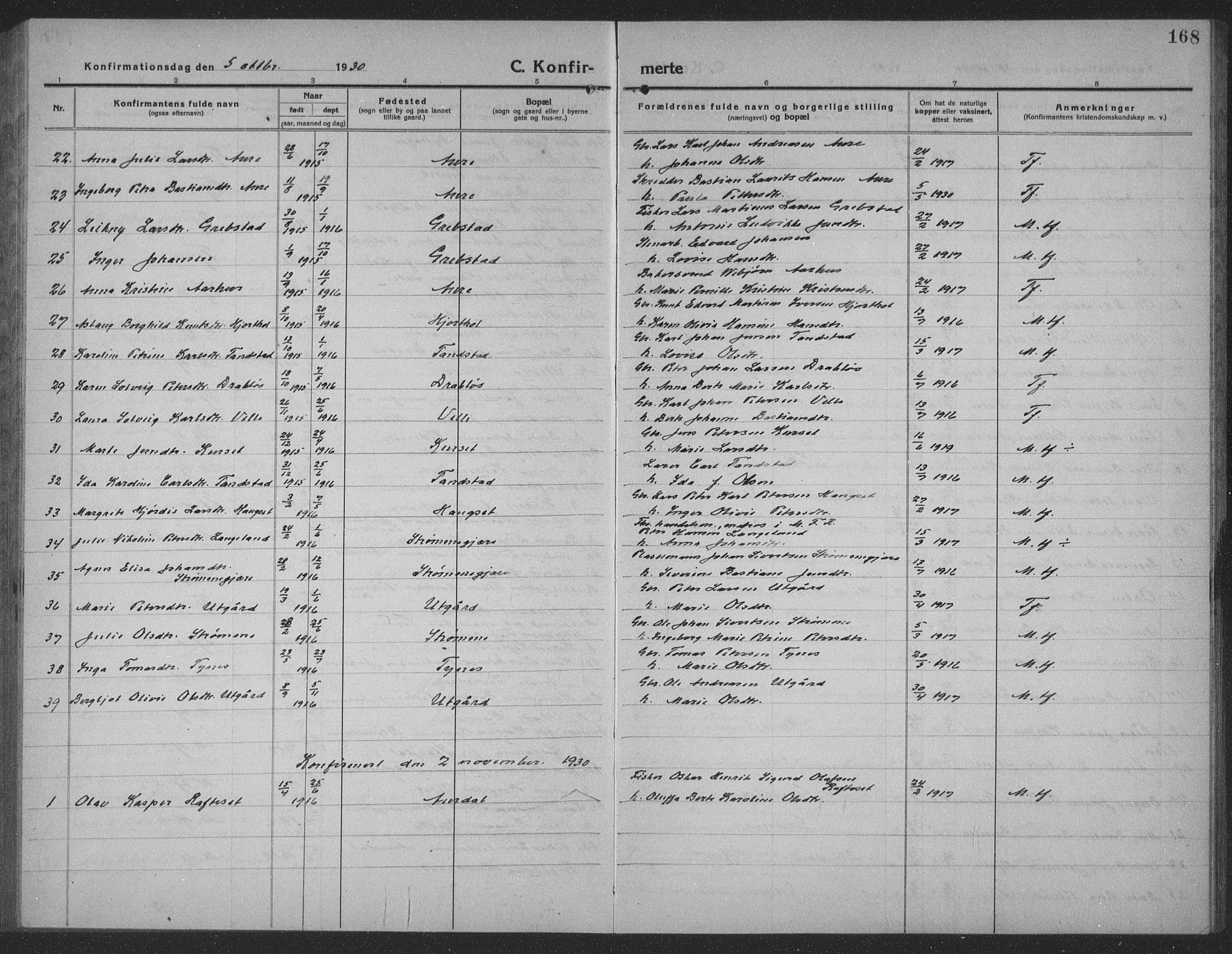 Ministerialprotokoller, klokkerbøker og fødselsregistre - Møre og Romsdal, AV/SAT-A-1454/523/L0342: Parish register (copy) no. 523C05, 1916-1937, p. 168