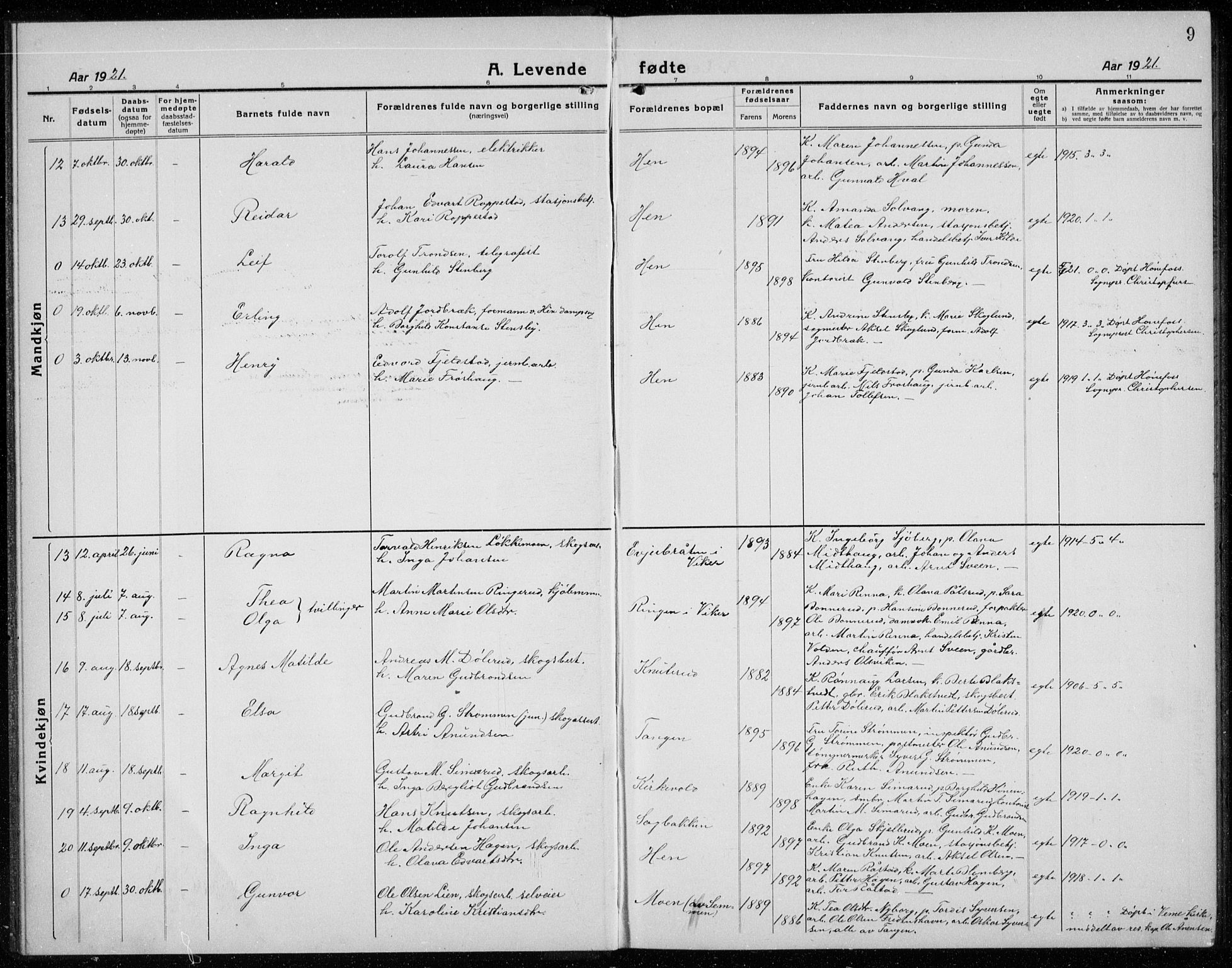 Ådal kirkebøker, AV/SAKO-A-248/G/Gc/L0003: Parish register (copy) no. III 3, 1920-1938, p. 9