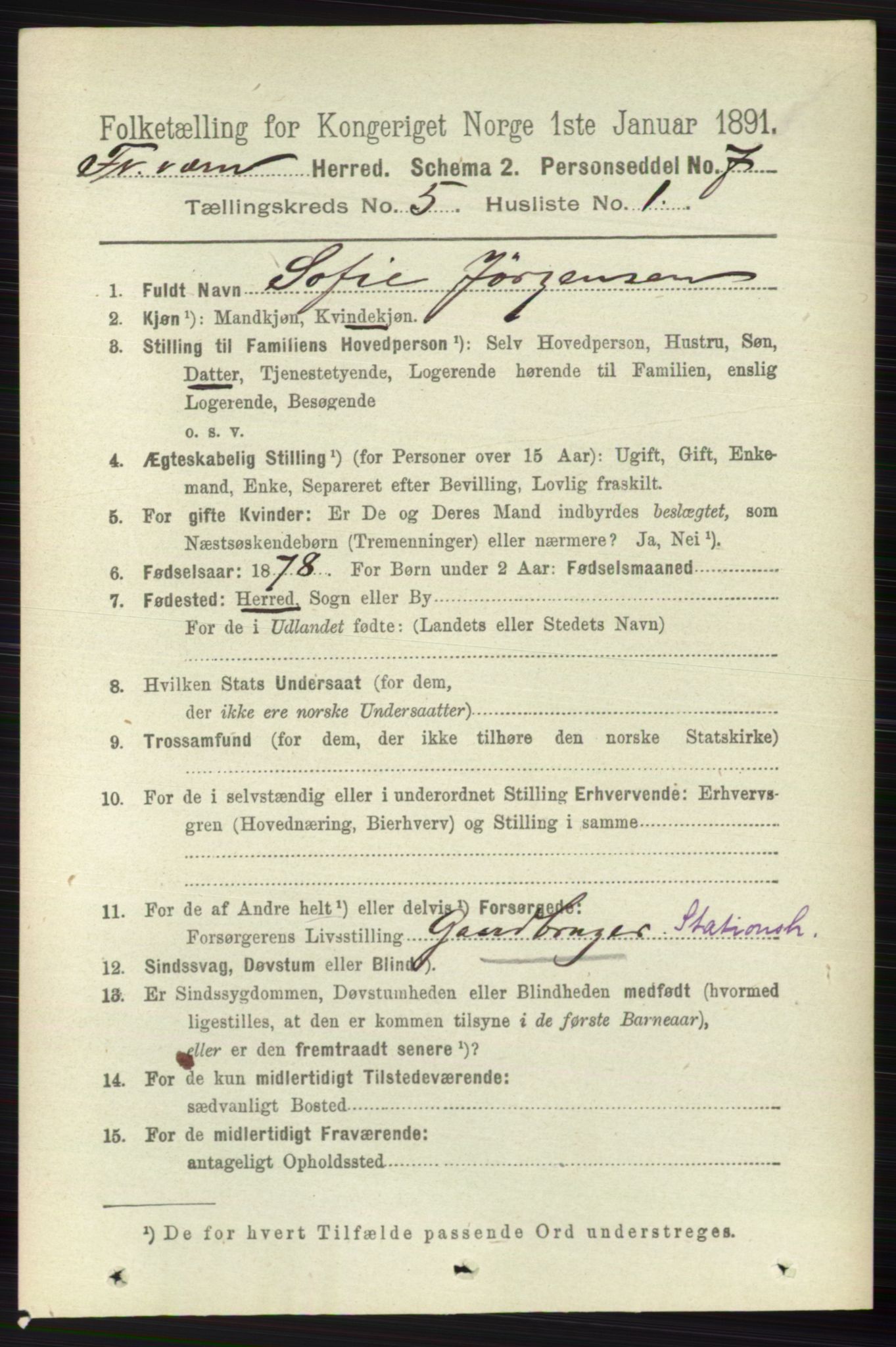RA, 1891 census for 0798 Fredriksvern, 1891, p. 1039