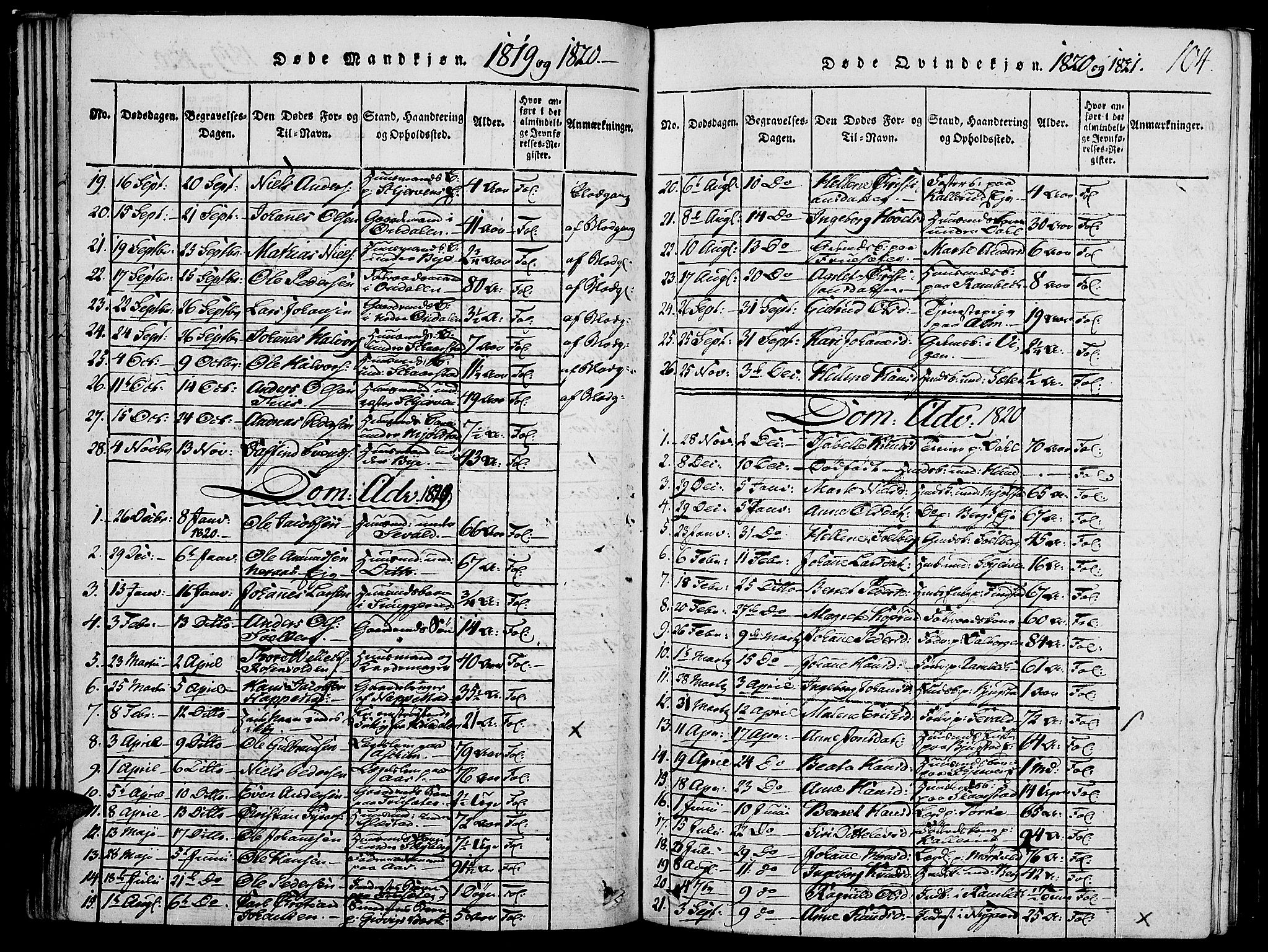 Vardal prestekontor, SAH/PREST-100/H/Ha/Haa/L0004: Parish register (official) no. 4, 1814-1831, p. 104