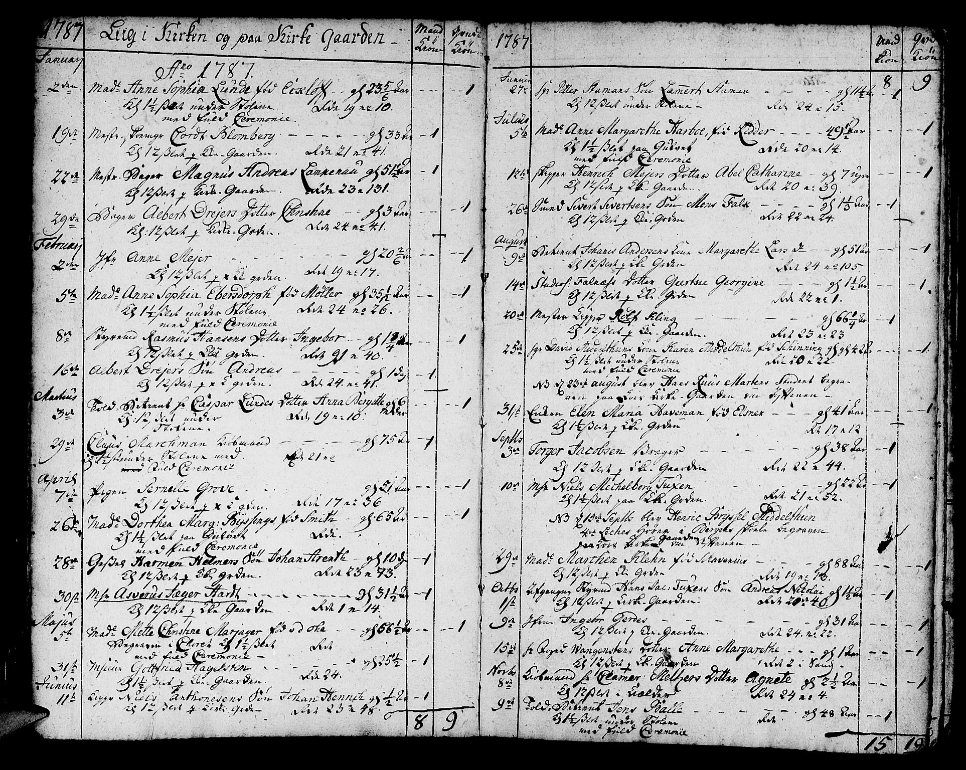 Korskirken sokneprestembete, SAB/A-76101/H/Haa/L0012: Parish register (official) no. A 12, 1786-1832, p. 174