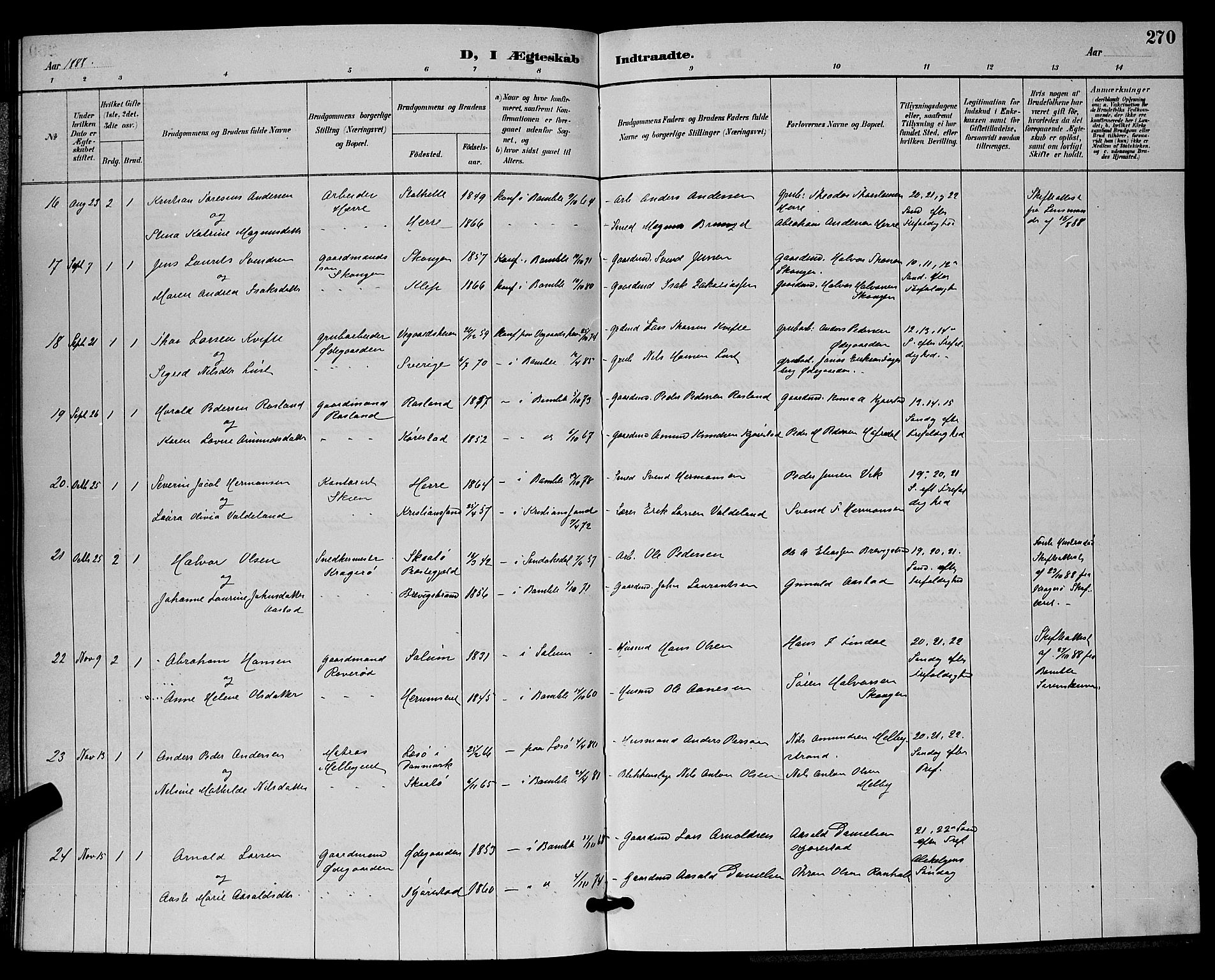 Bamble kirkebøker, AV/SAKO-A-253/G/Ga/L0009: Parish register (copy) no. I 9, 1888-1900, p. 270