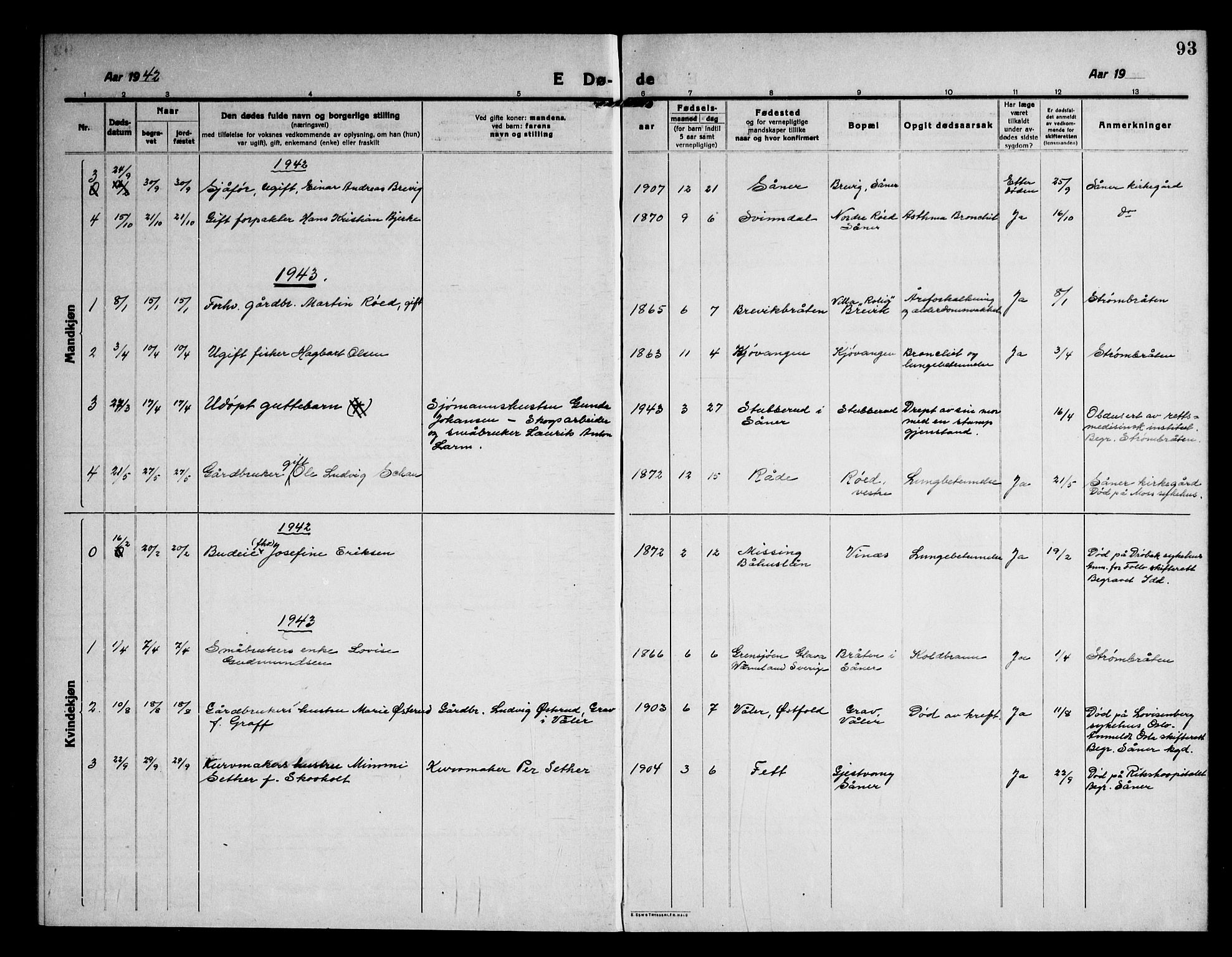 Vestby prestekontor Kirkebøker, AV/SAO-A-10893/G/Gb/L0003: Parish register (copy) no. II 3, 1915-1946, p. 93