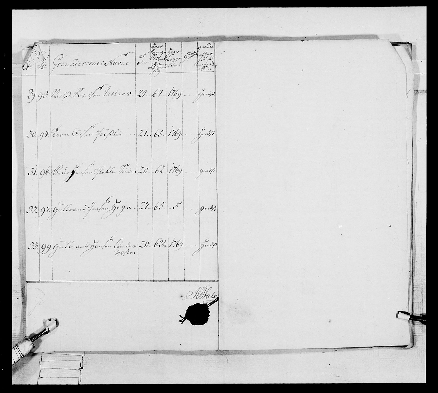 Generalitets- og kommissariatskollegiet, Det kongelige norske kommissariatskollegium, AV/RA-EA-5420/E/Eh/L0062: 2. Opplandske nasjonale infanteriregiment, 1769-1773, p. 152