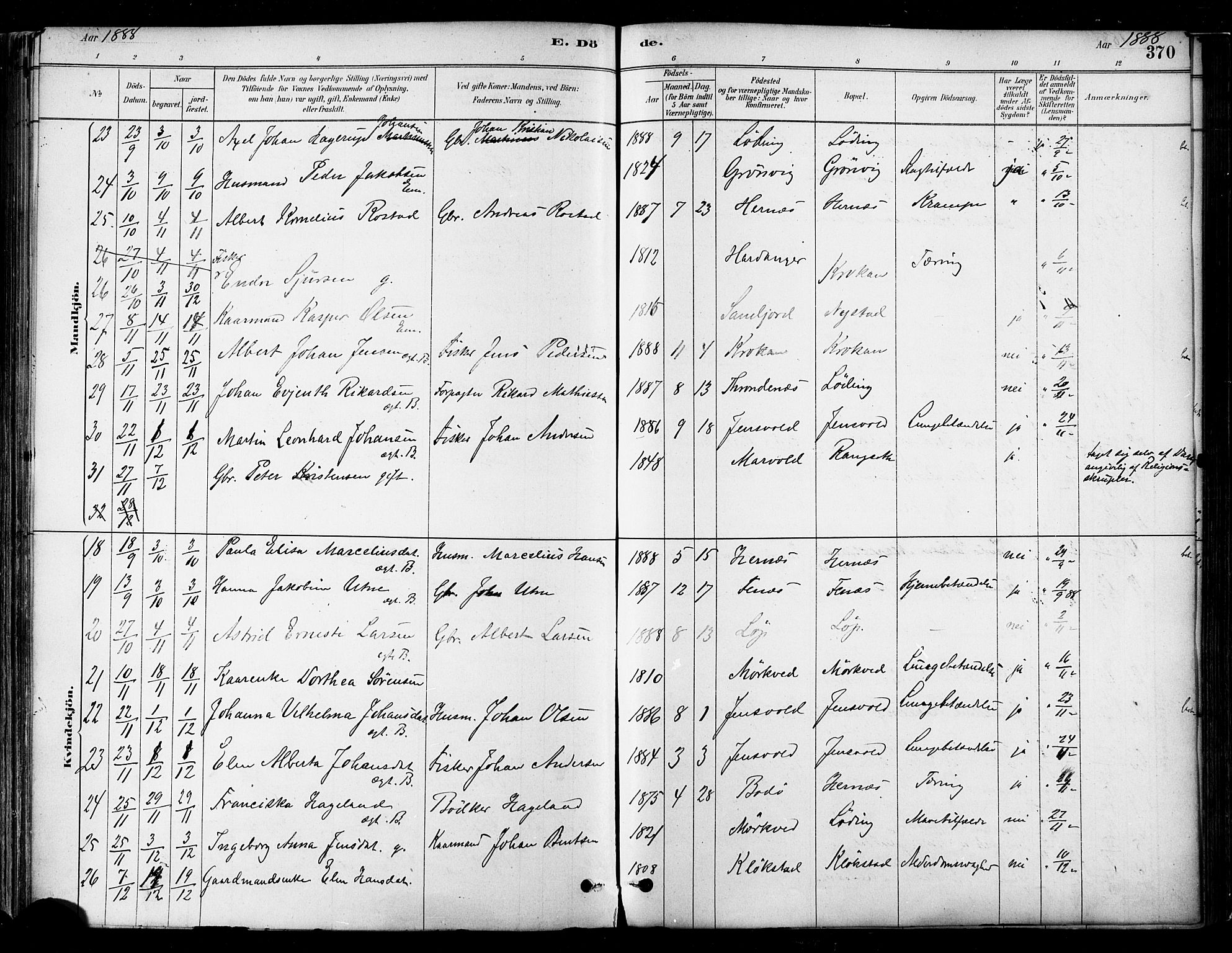 Ministerialprotokoller, klokkerbøker og fødselsregistre - Nordland, AV/SAT-A-1459/802/L0054: Parish register (official) no. 802A01, 1879-1893, p. 370