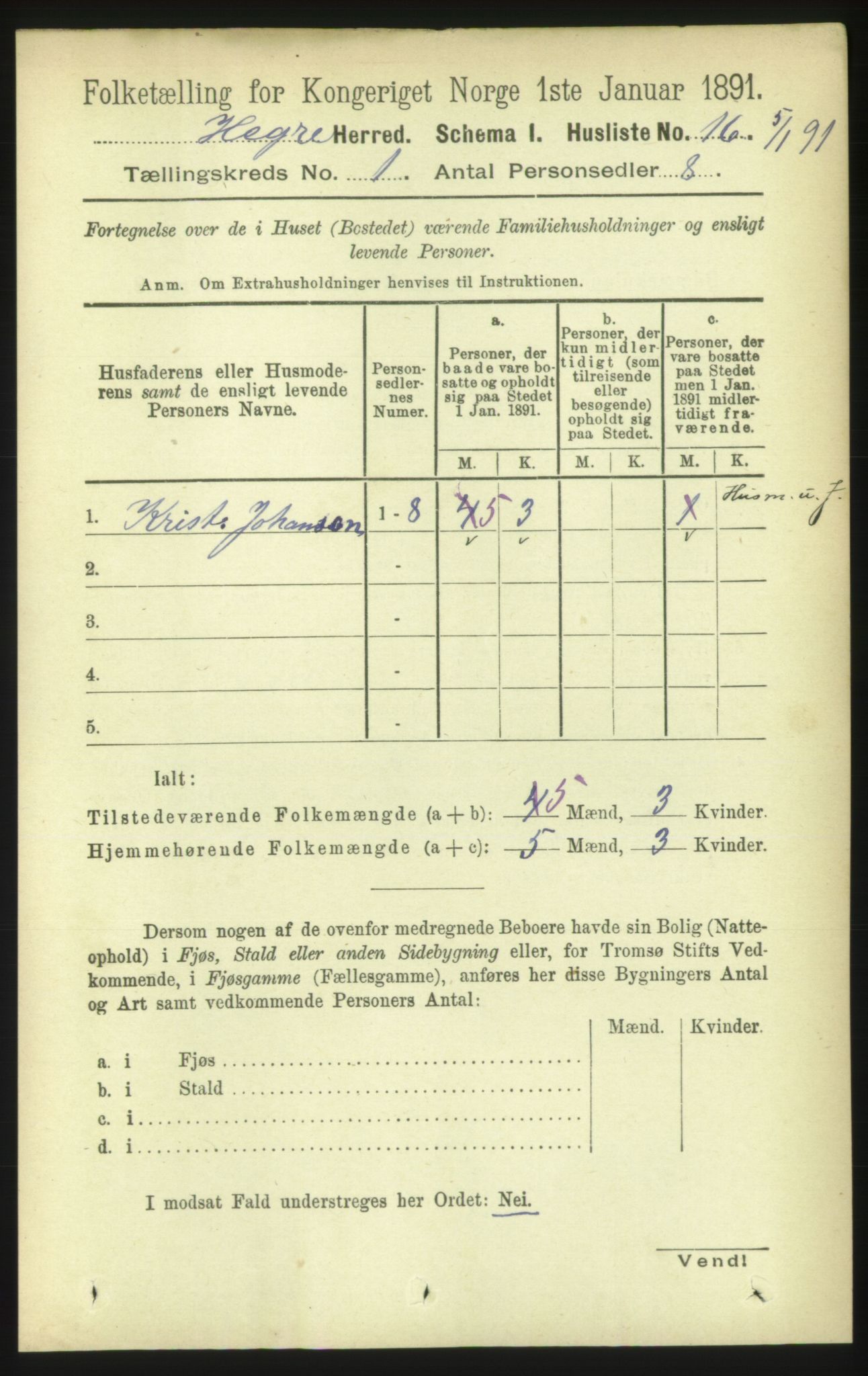 RA, 1891 census for 1712 Hegra, 1891, p. 36
