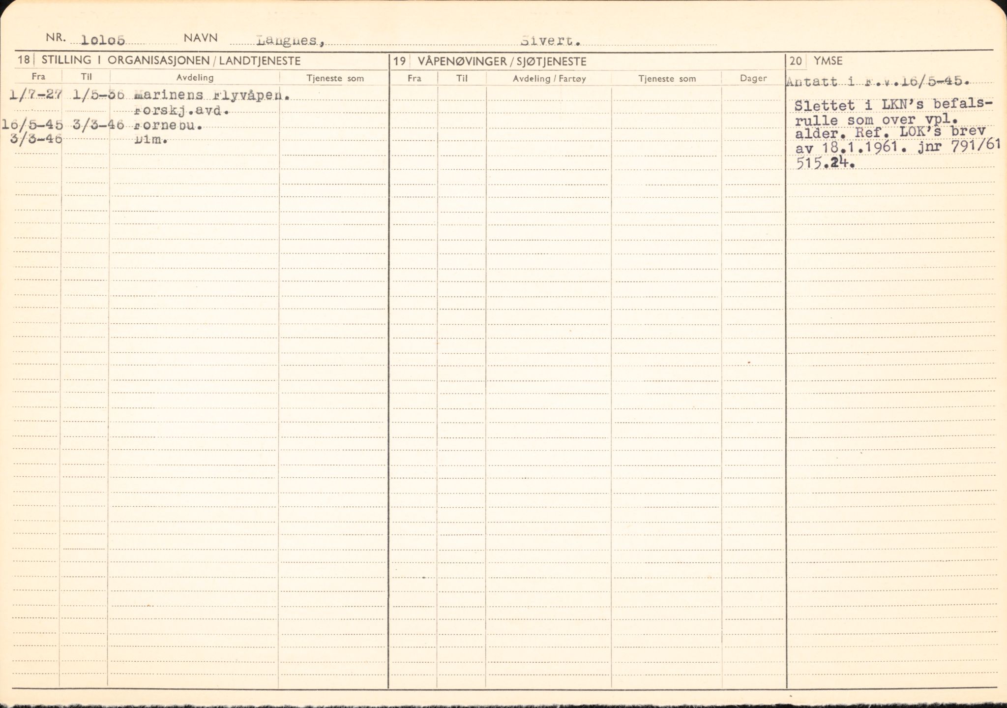 Forsvaret, Forsvarets overkommando/Luftforsvarsstaben, AV/RA-RAFA-4079/P/Pa/L0013: Personellmapper, 1905, p. 385