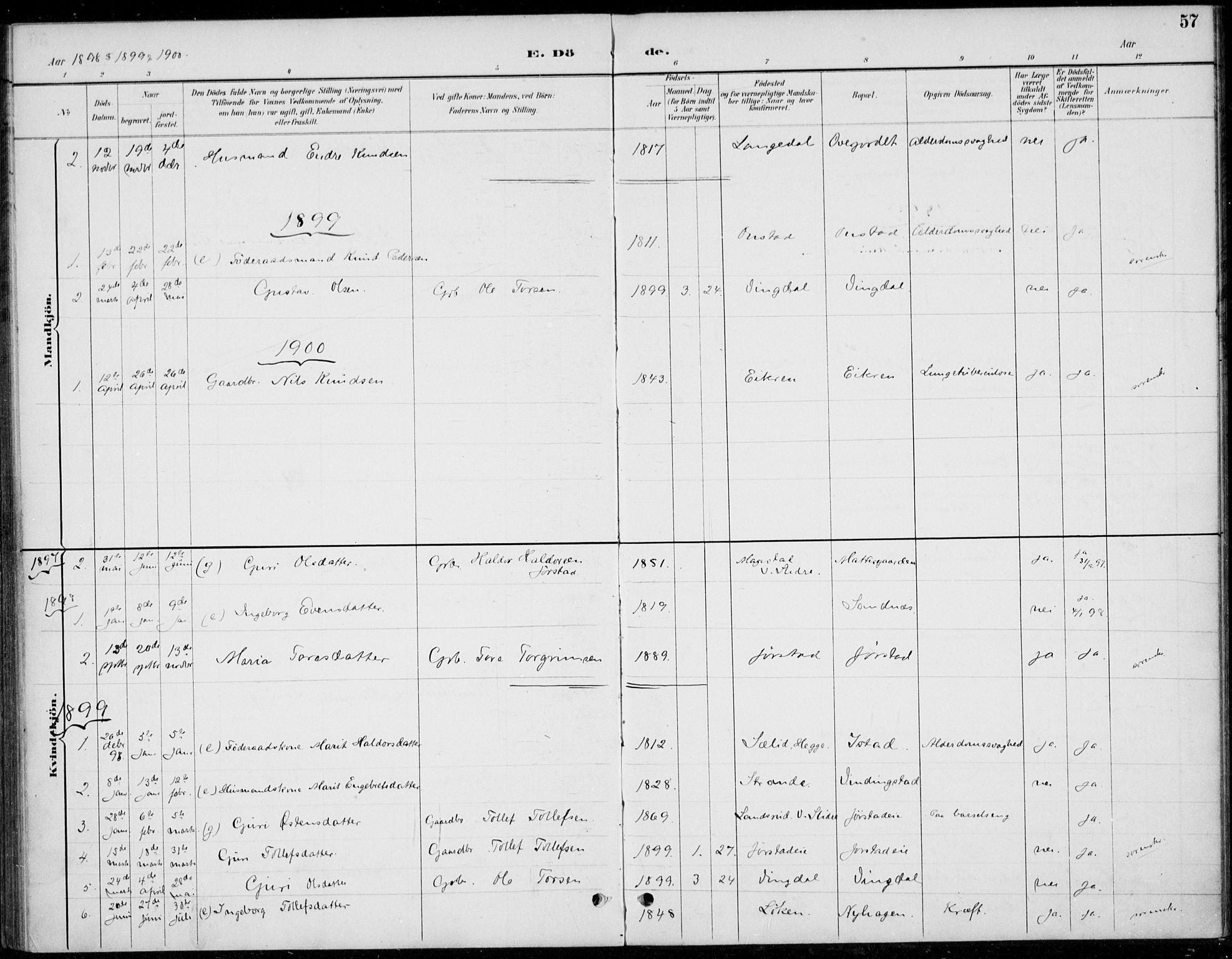 Øystre Slidre prestekontor, SAH/PREST-138/H/Ha/Haa/L0005: Parish register (official) no. 5, 1887-1916, p. 57