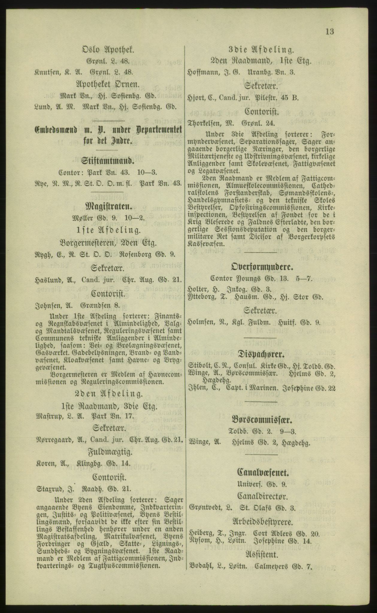 Kristiania/Oslo adressebok, PUBL/-, 1881, p. 13