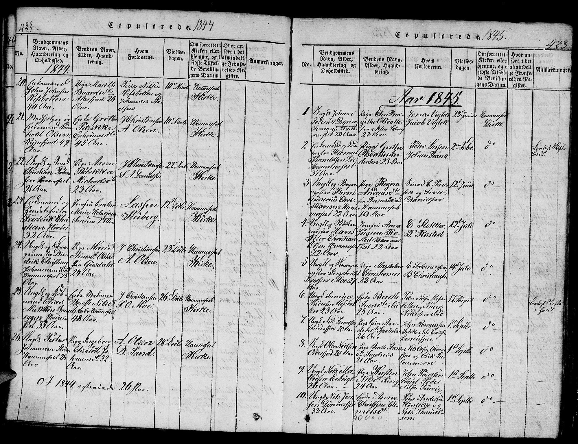 Hammerfest sokneprestkontor, AV/SATØ-S-1347/H/Hb/L0001.klokk: Parish register (copy) no. 1, 1822-1850, p. 422-423