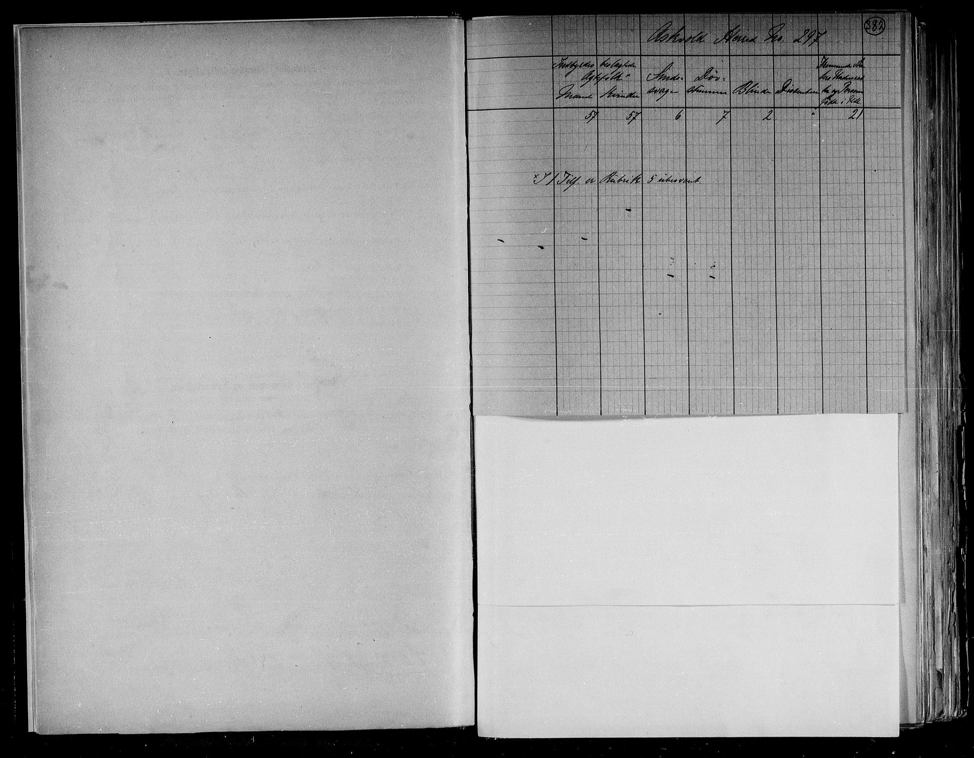 RA, 1891 census for 1428 Askvoll, 1891, p. 4