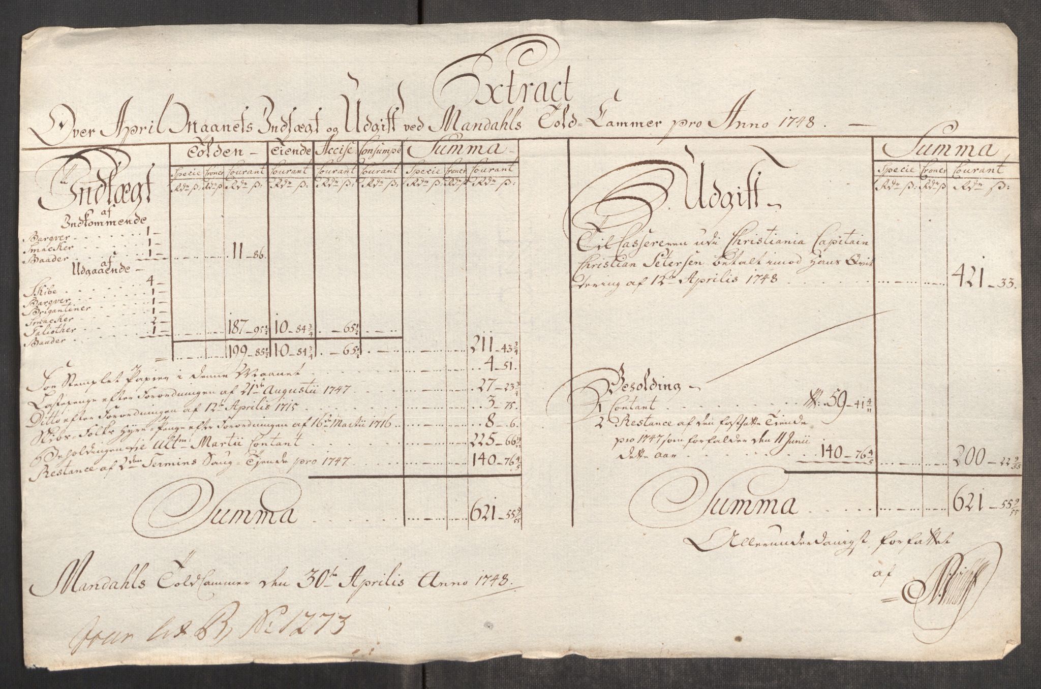 Rentekammeret inntil 1814, Realistisk ordnet avdeling, AV/RA-EA-4070/Oe/L0003: [Ø1]: Priskuranter, 1745-1748, p. 853