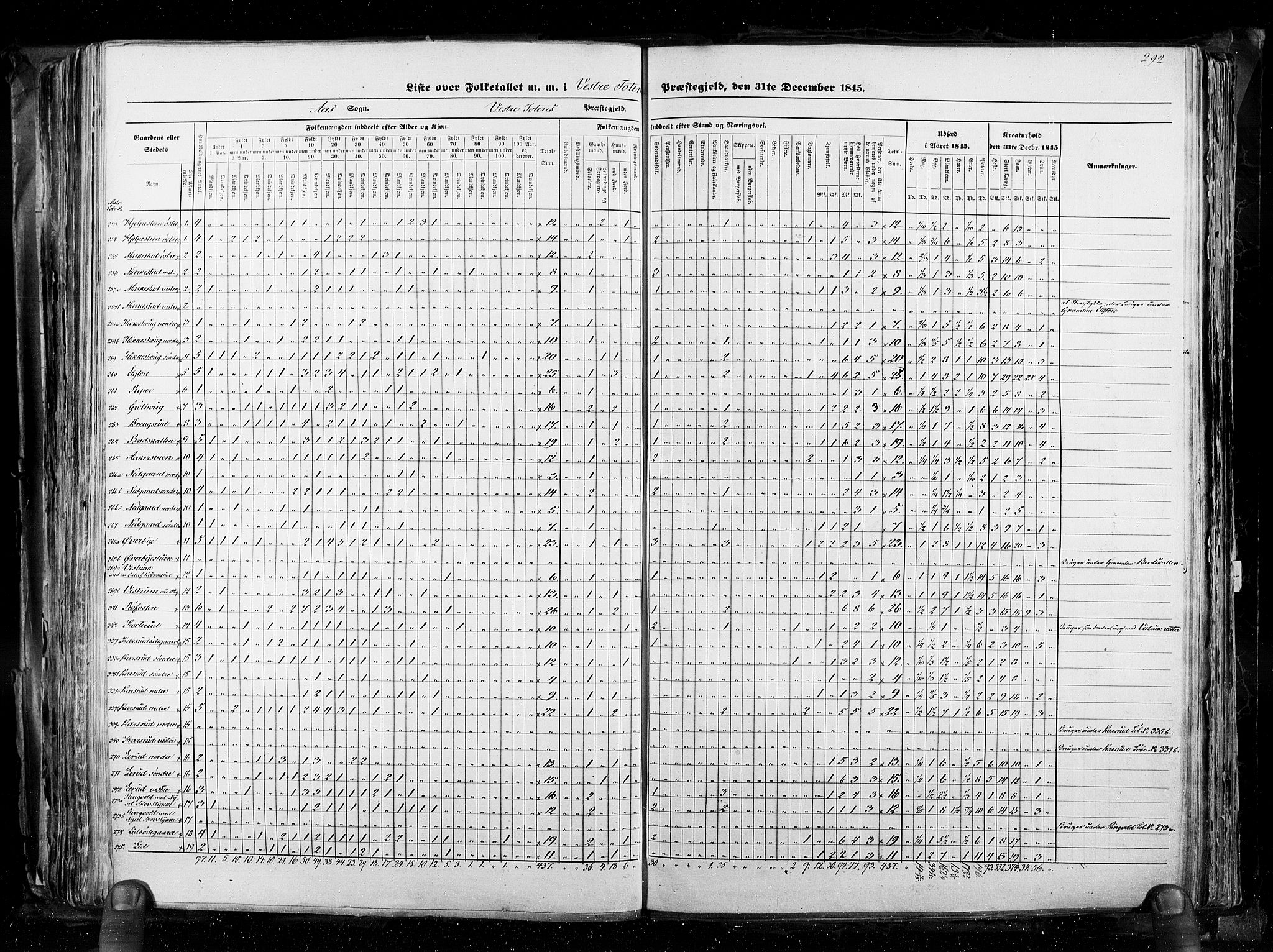 RA, Census 1845, vol. 3: Hedemarken amt og Kristians amt, 1845, p. 292