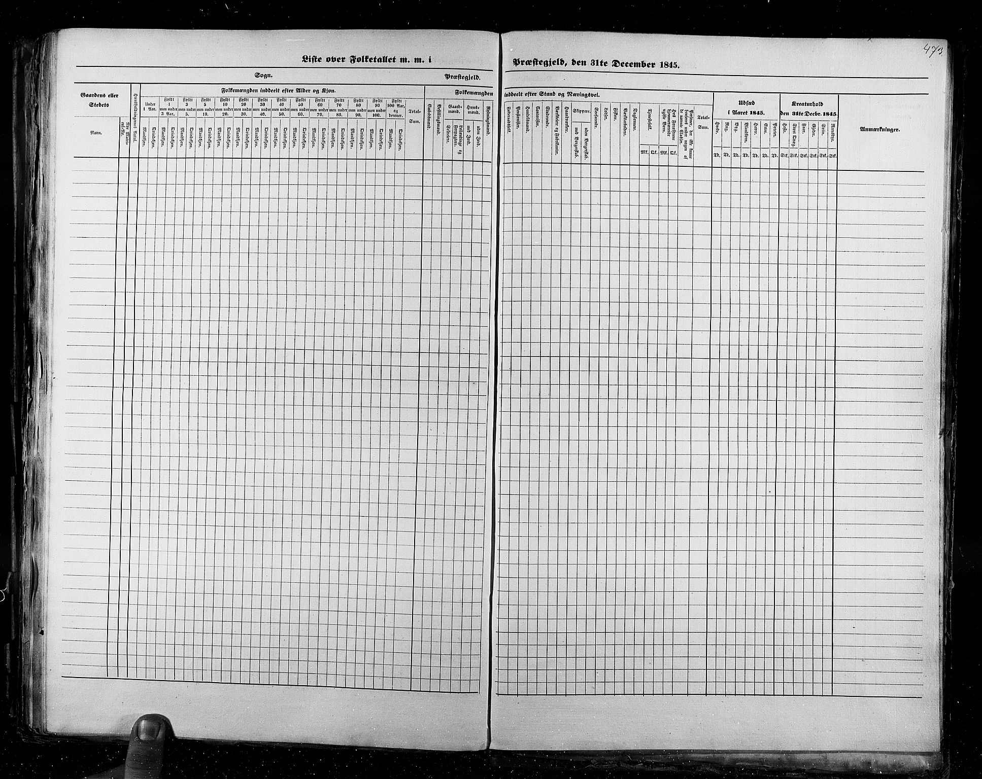 RA, Census 1845, vol. 2: Smålenenes amt og Akershus amt, 1845, p. 473