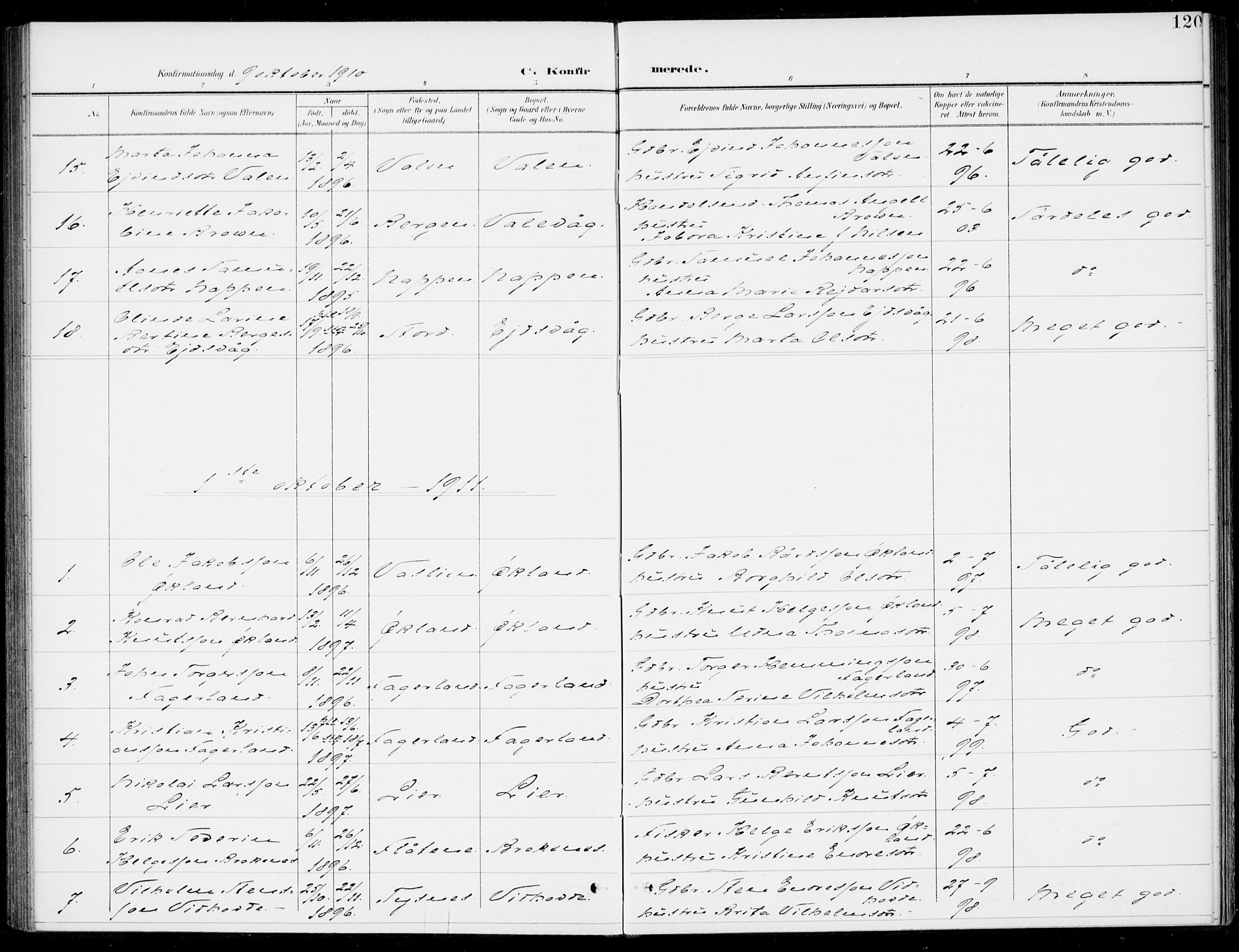 Sveio Sokneprestembete, AV/SAB-A-78501/H/Haa: Parish register (official) no. C 3, 1899-1916, p. 120