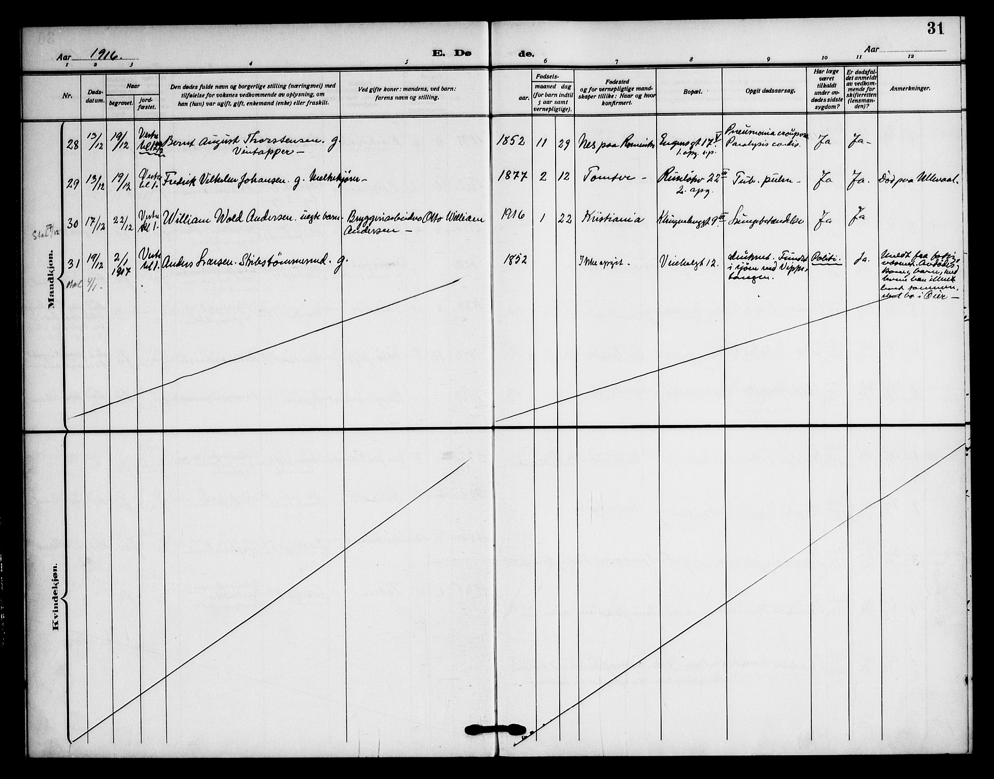 Piperviken prestekontor Kirkebøker, SAO/A-10874/F/L0005: Parish register (official) no. 5, 1911-1949, p. 31