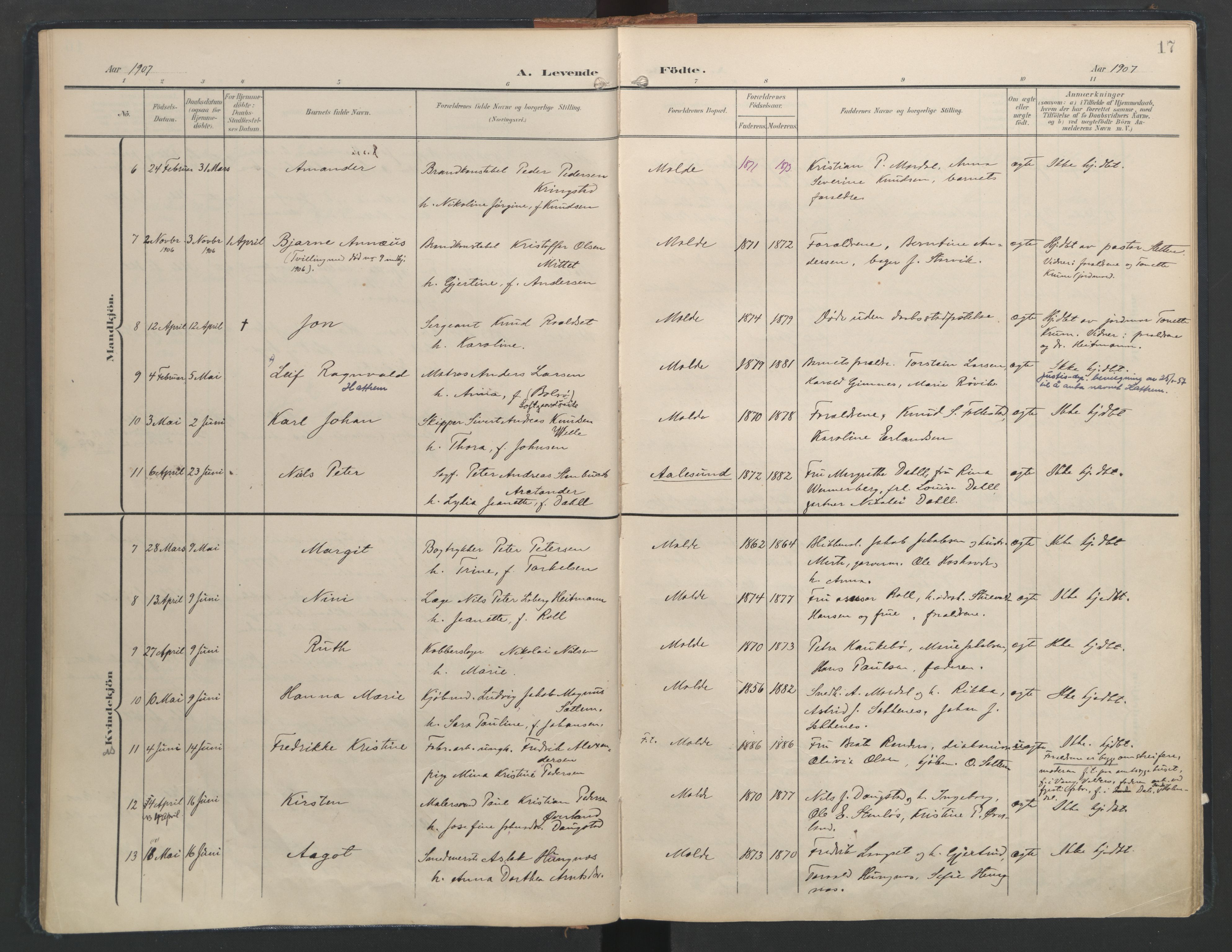 Ministerialprotokoller, klokkerbøker og fødselsregistre - Møre og Romsdal, AV/SAT-A-1454/558/L0693: Parish register (official) no. 558A07, 1903-1917, p. 17