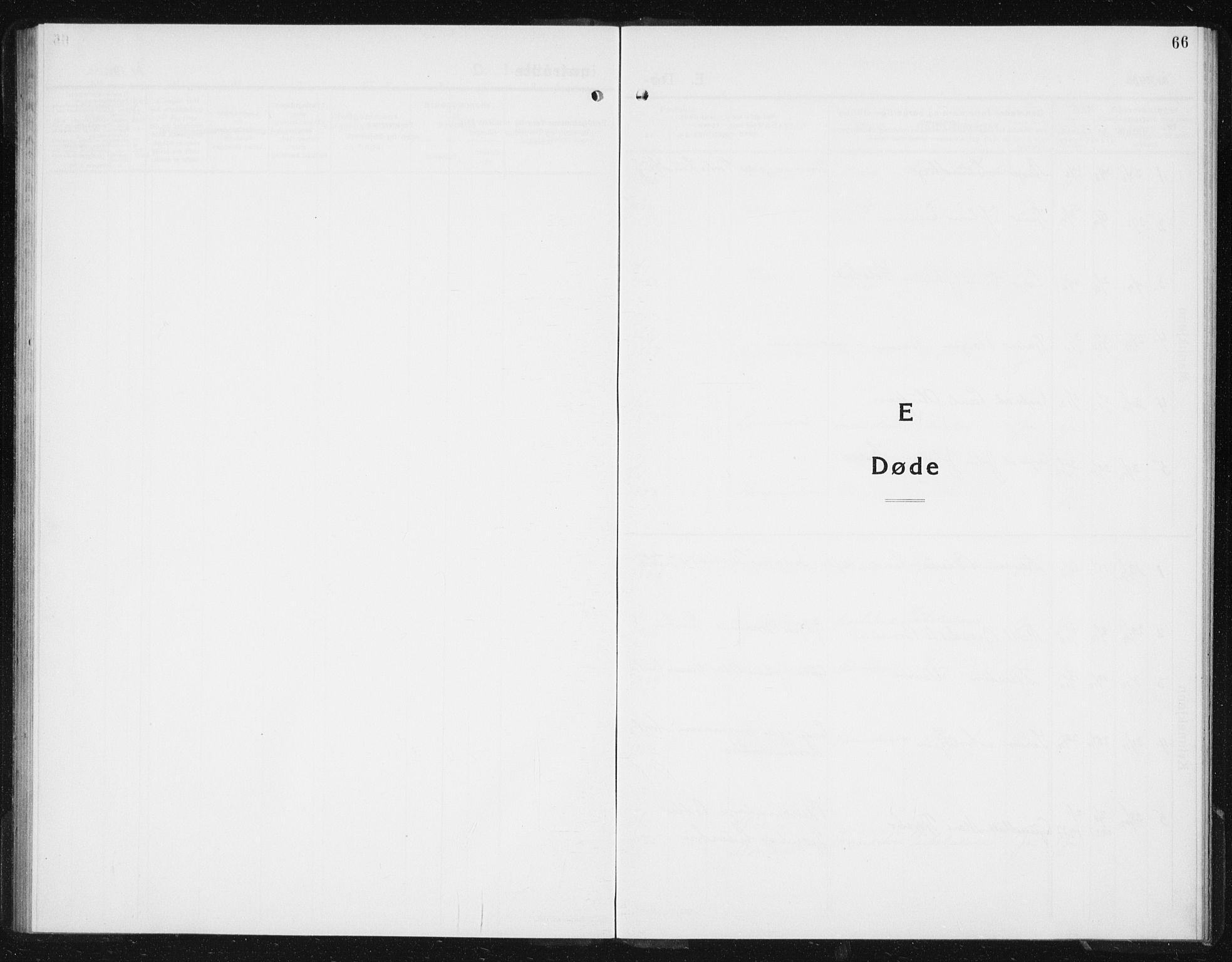 Ministerialprotokoller, klokkerbøker og fødselsregistre - Sør-Trøndelag, SAT/A-1456/617/L0432: Parish register (copy) no. 617C03, 1936-1942, p. 66