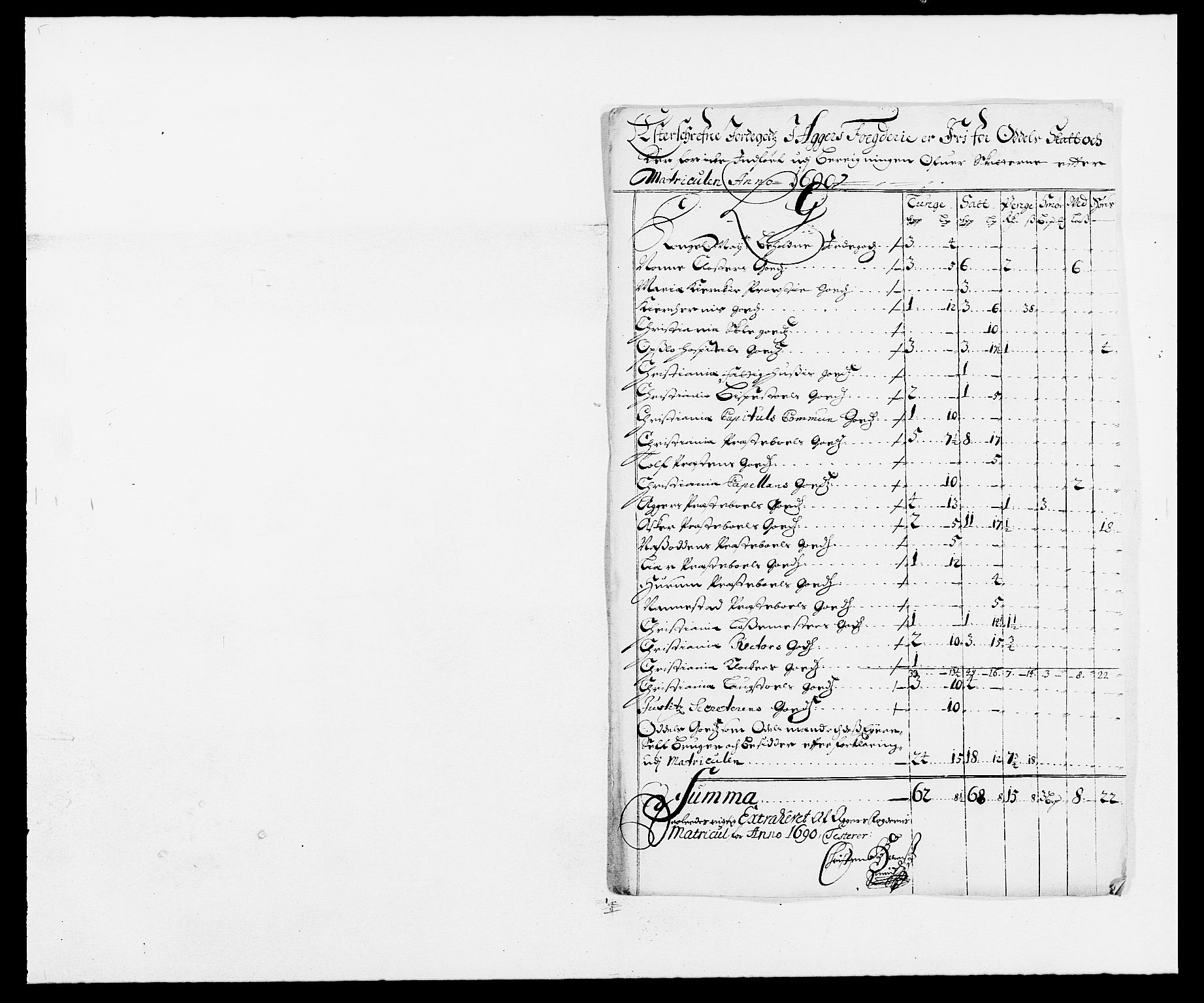 Rentekammeret inntil 1814, Reviderte regnskaper, Fogderegnskap, AV/RA-EA-4092/R08/L0423: Fogderegnskap Aker, 1687-1689, p. 204