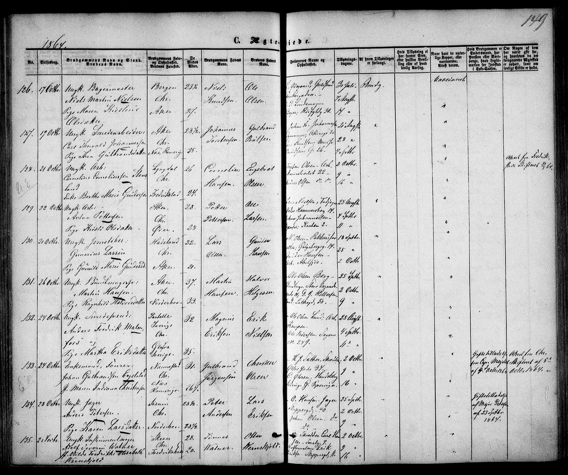 Trefoldighet prestekontor Kirkebøker, SAO/A-10882/F/Fc/L0001: Parish register (official) no. III 1, 1858-1874, p. 149